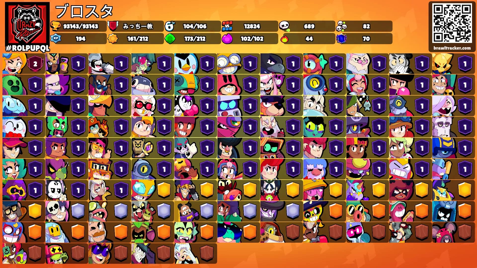 ブロスタ's Ranks