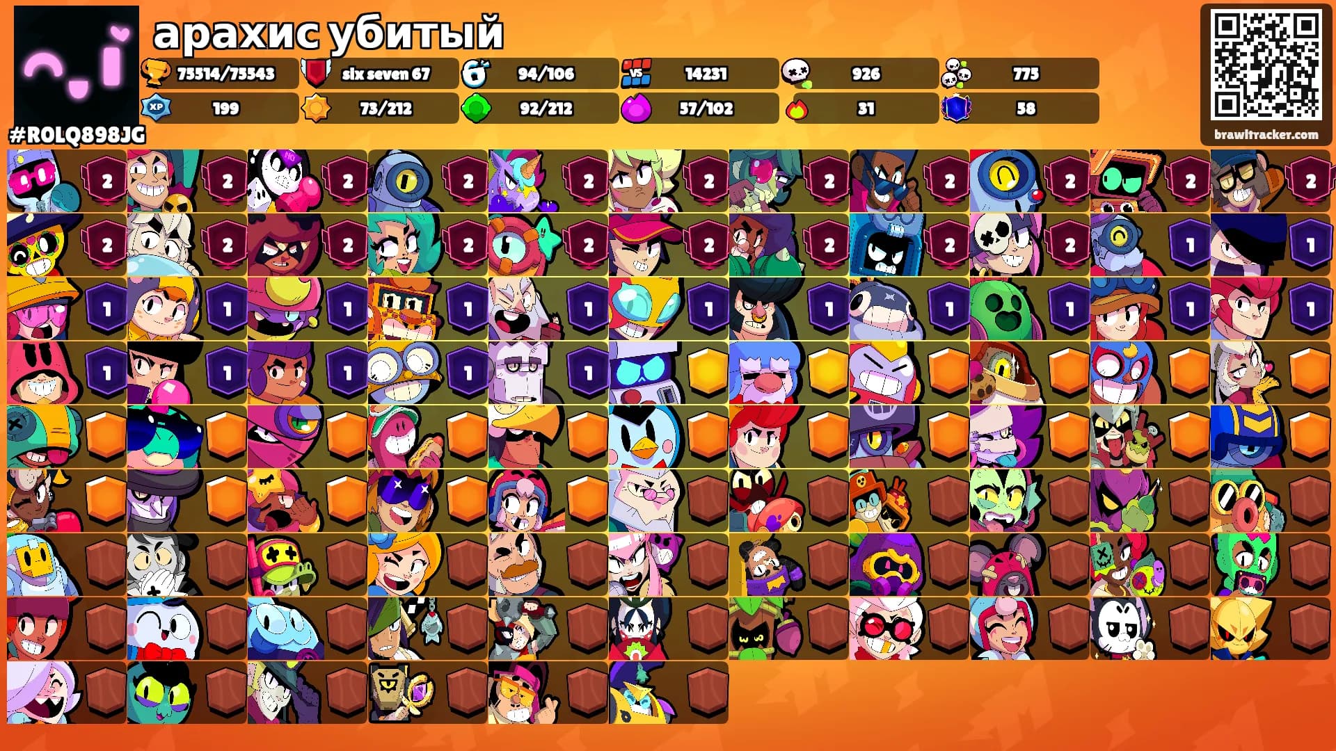 арахис убитый's Ranks