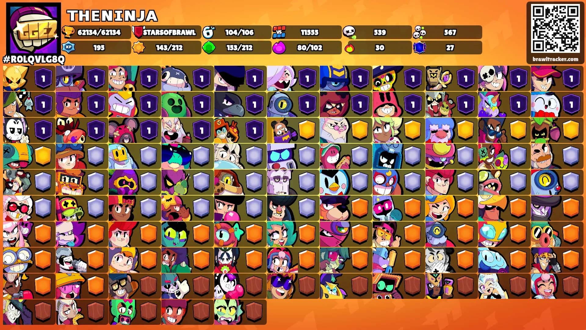 ᴛʜᴇɴɪɴᴊᴀ's Ranks