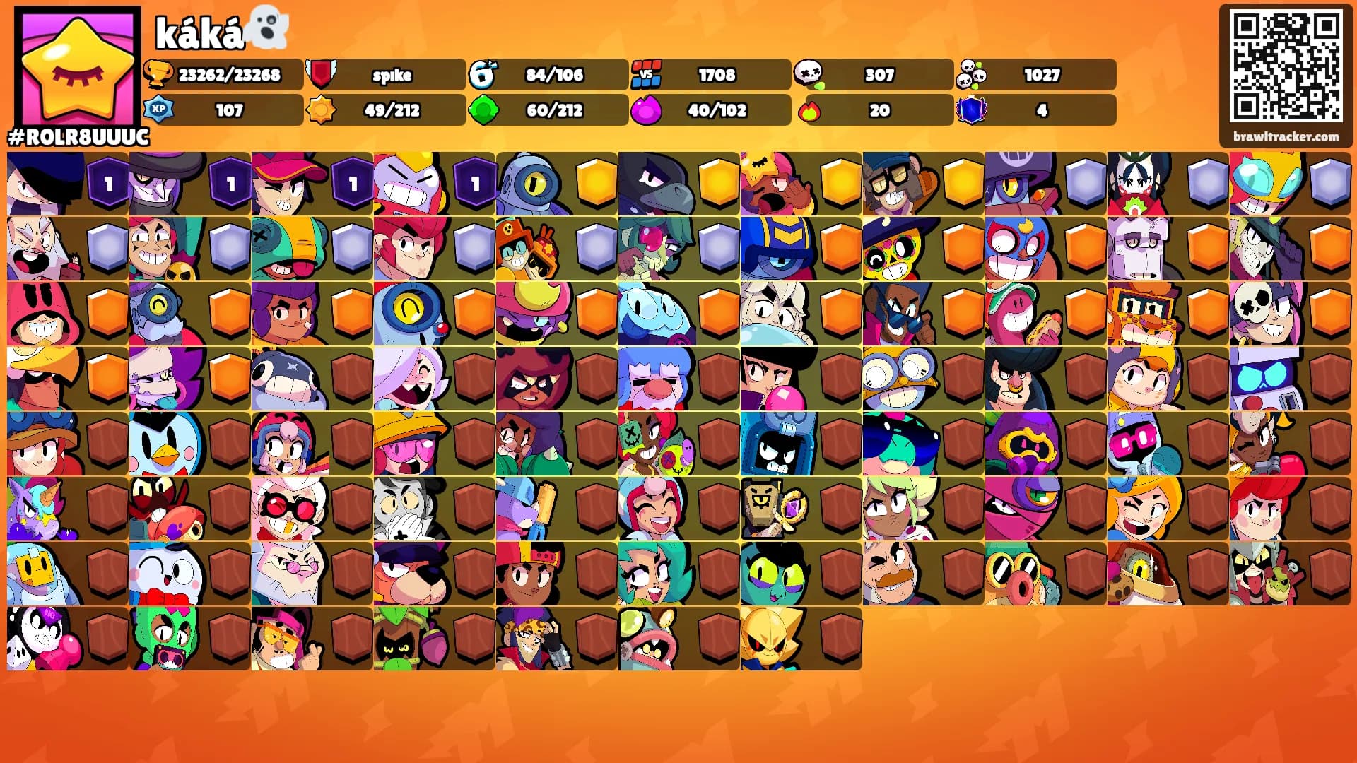 káká👻's Ranks