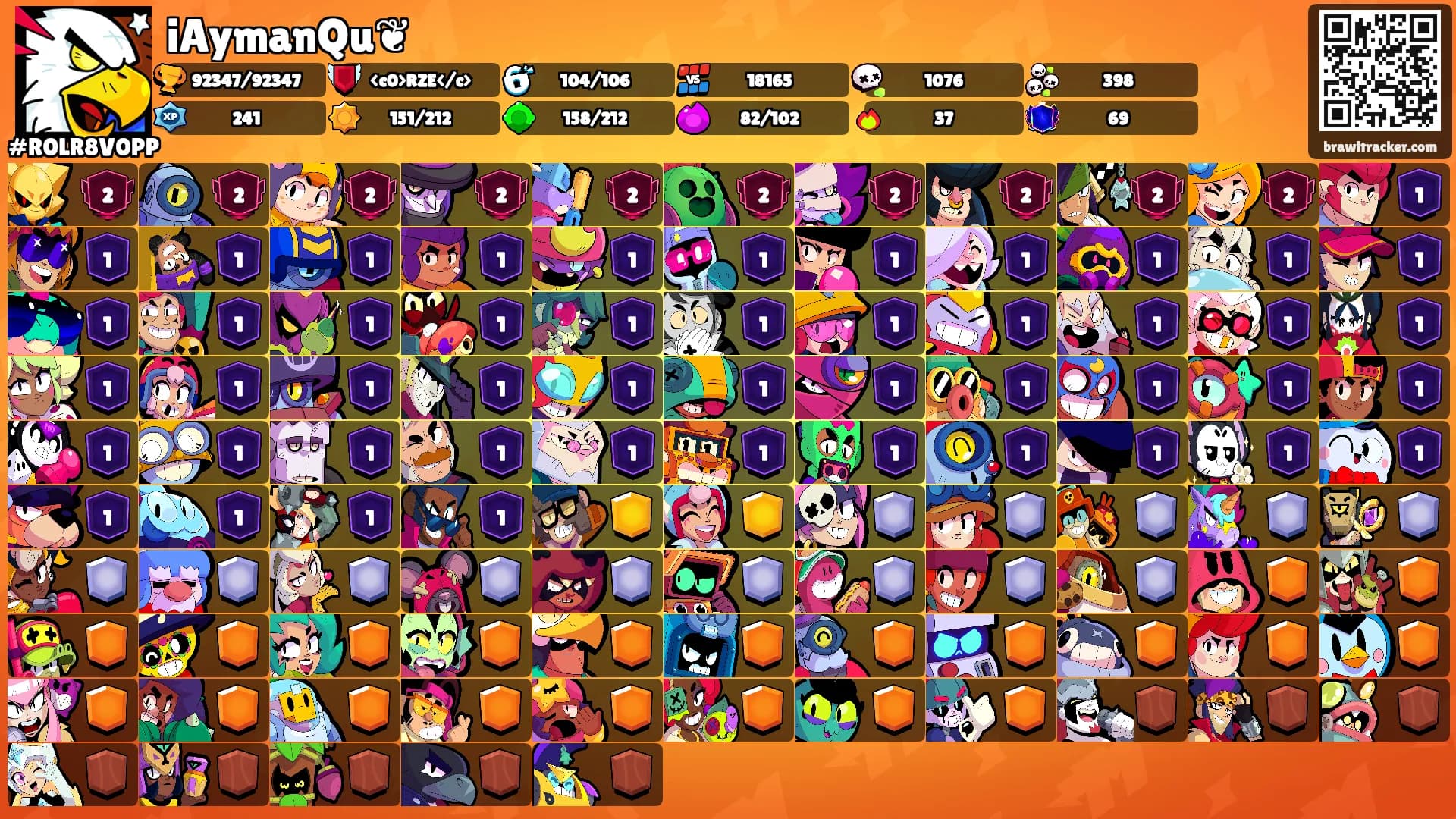 iAymanQu❦'s Ranks
