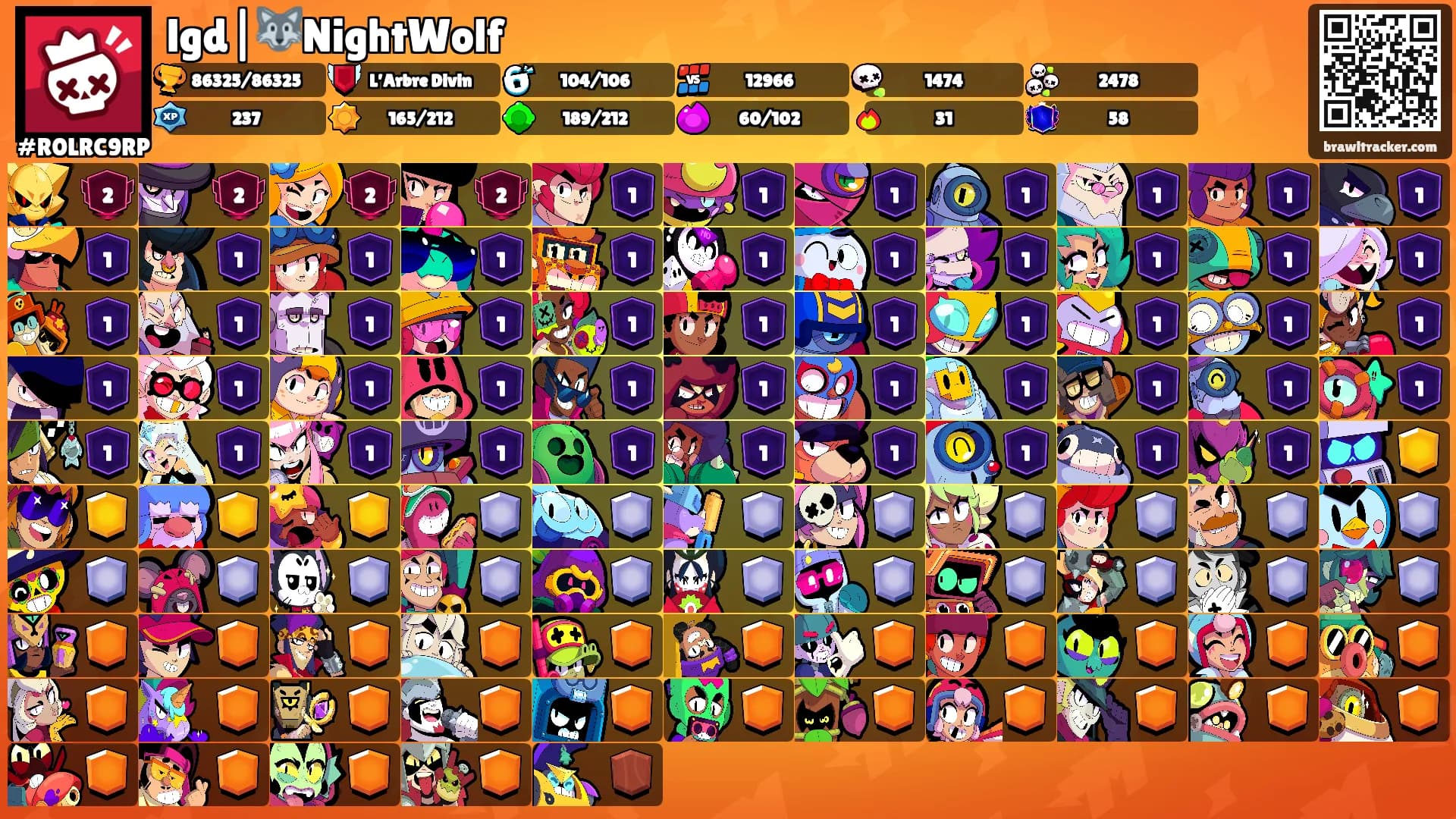 lgd|🐺NightWolf's Ranks