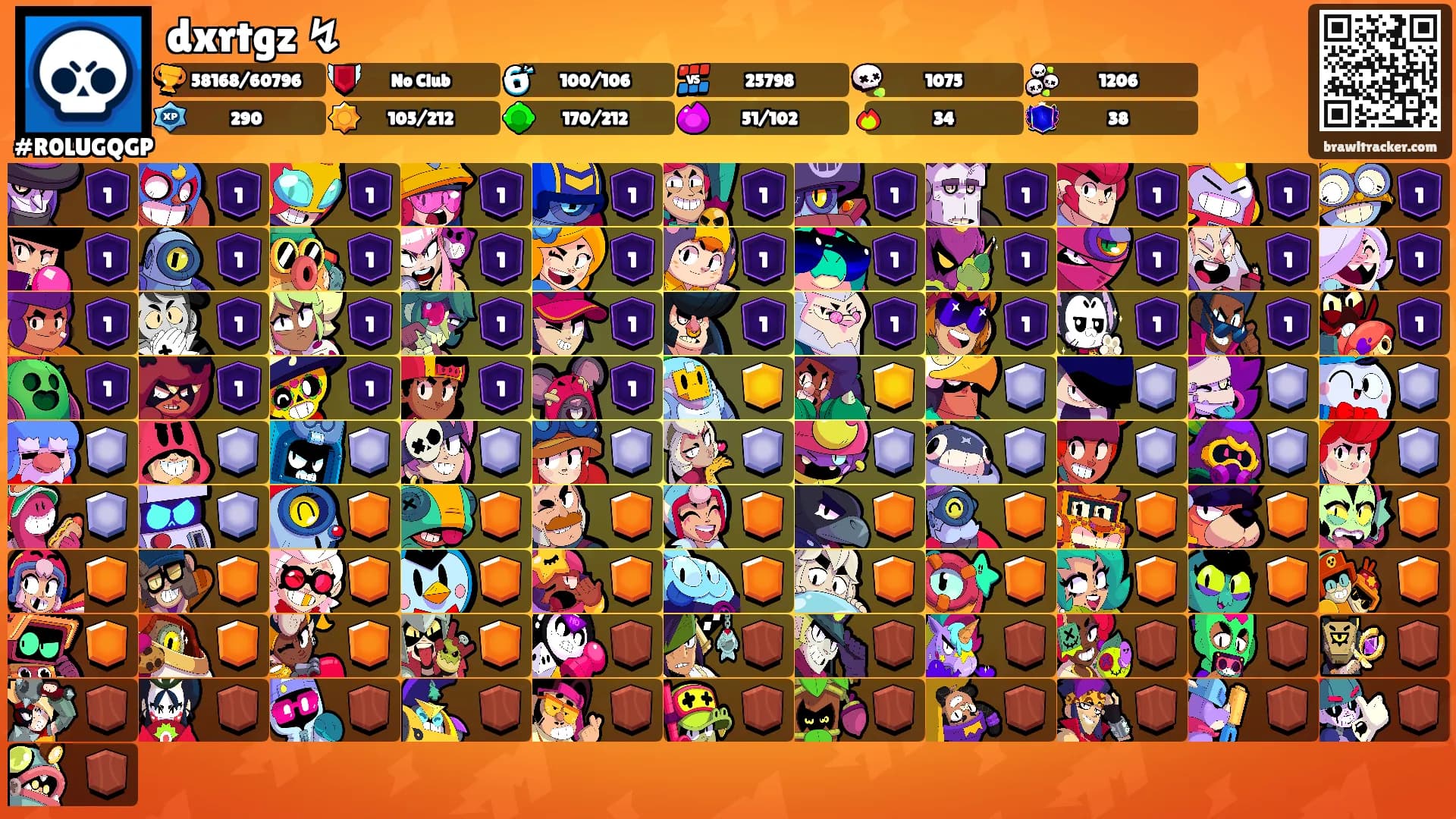 dxrtgz ↯'s Ranks