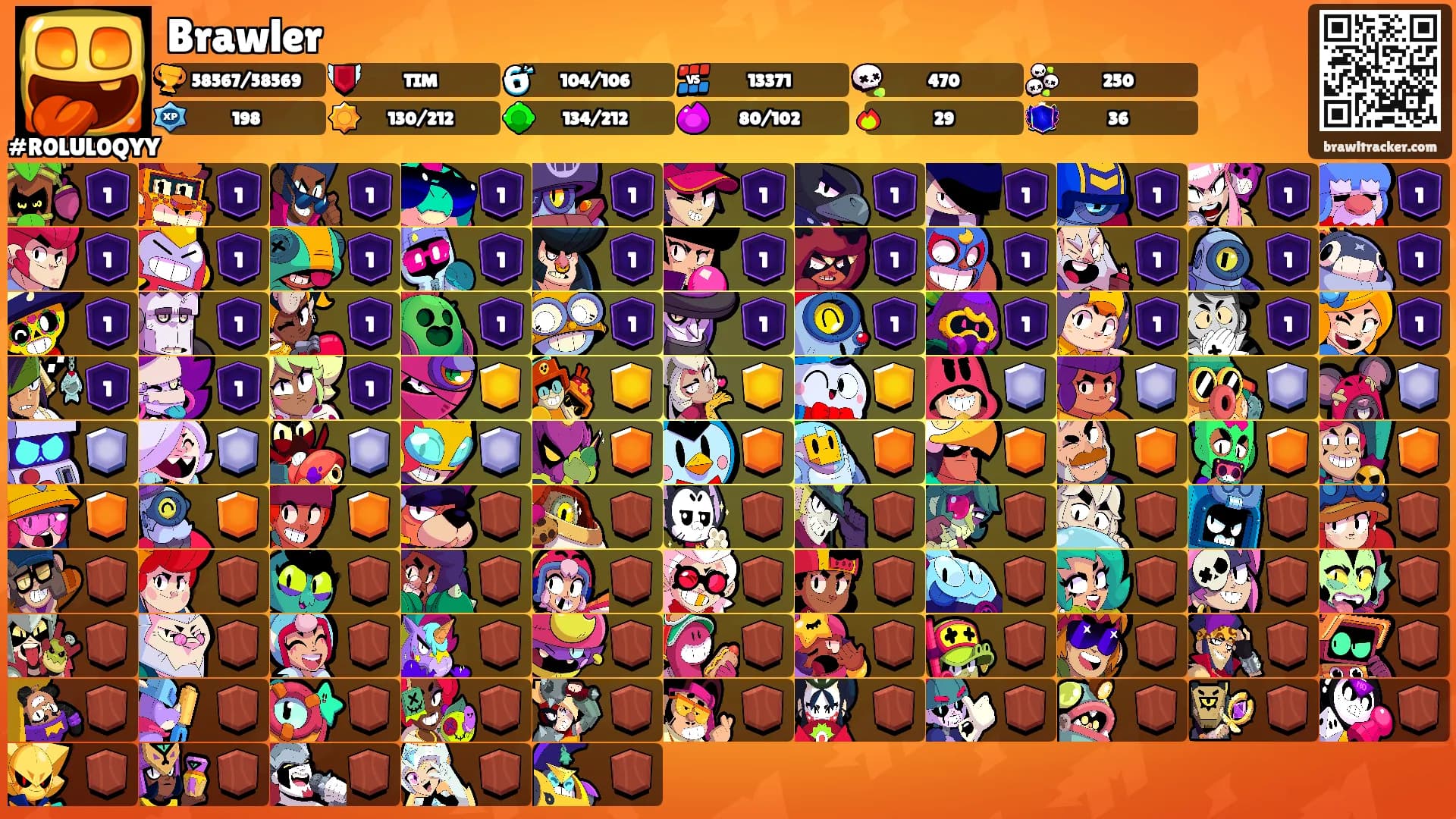 Brawler's Ranks