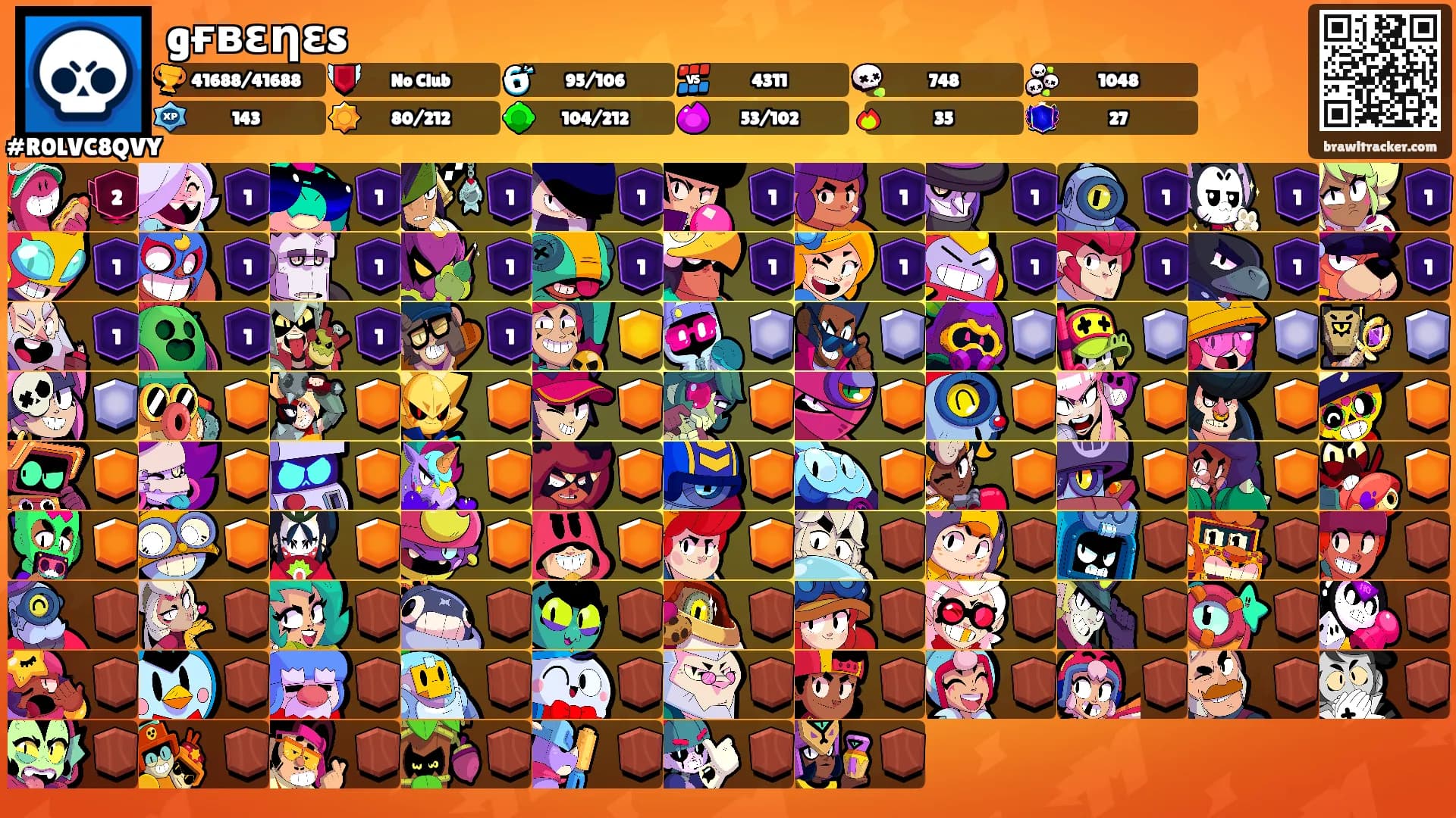 gғвεηεs's Ranks