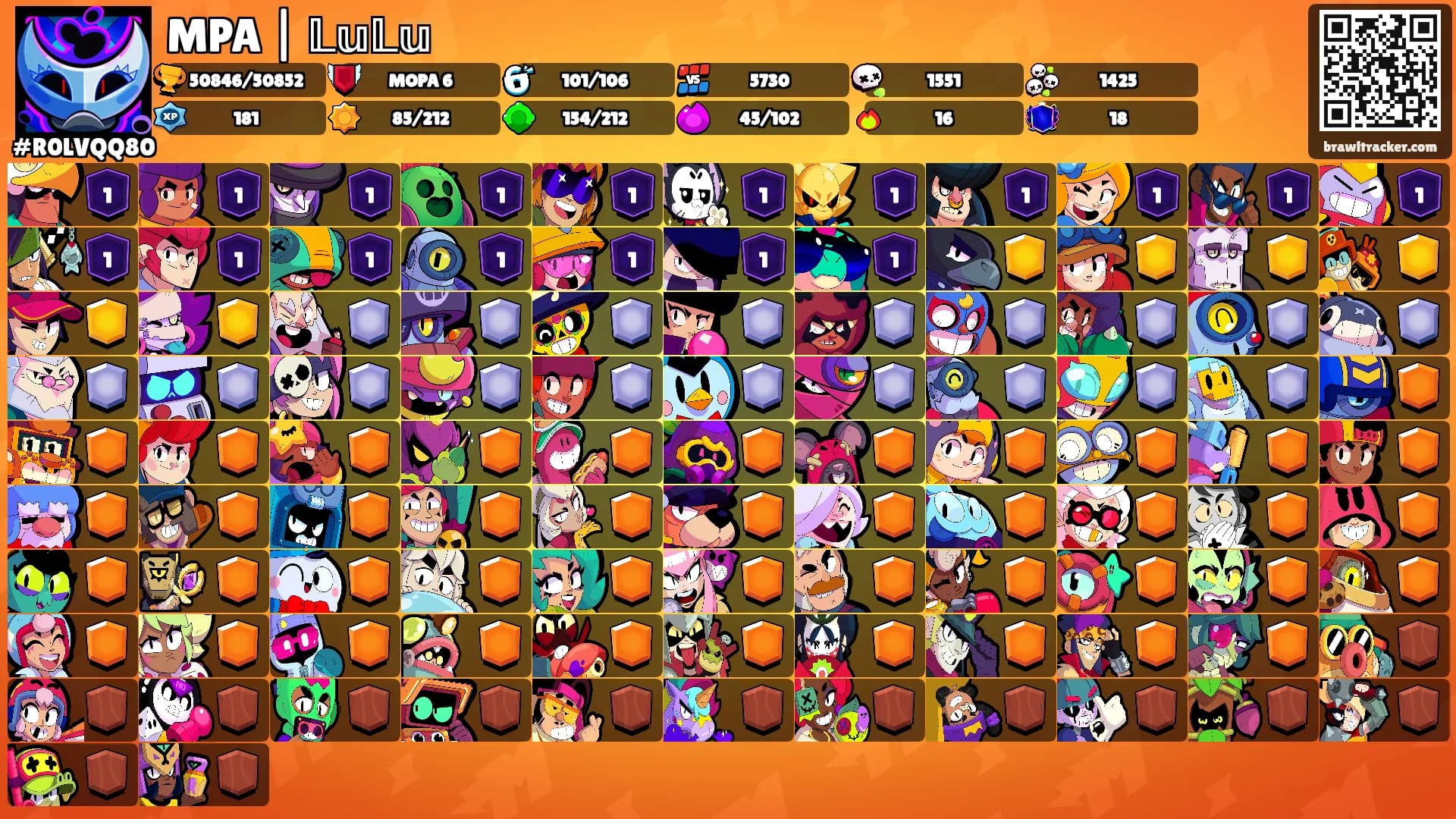 MPA | 𝕃𝕦𝕃𝕦's Ranks