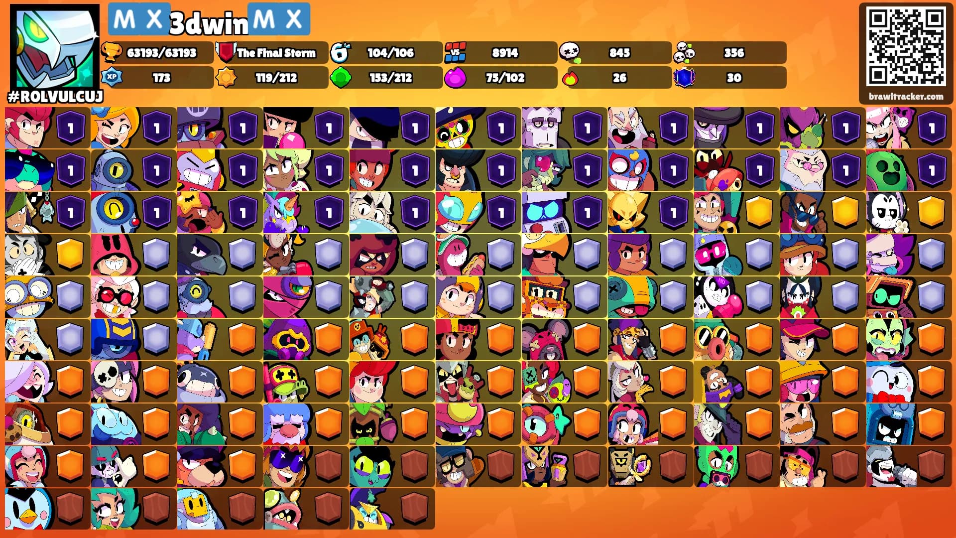🇲🇽3dwin🇲🇽's Ranks