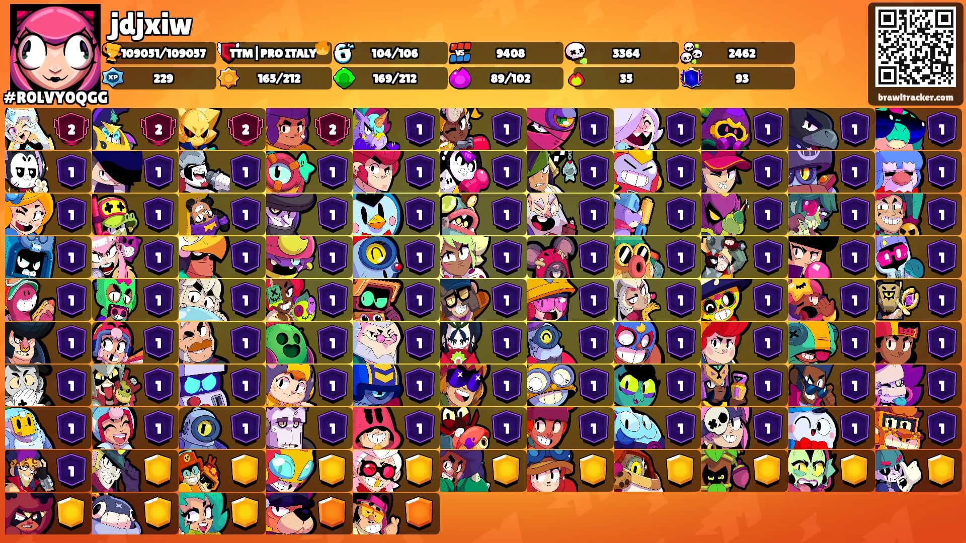 jdjxiw's Ranks