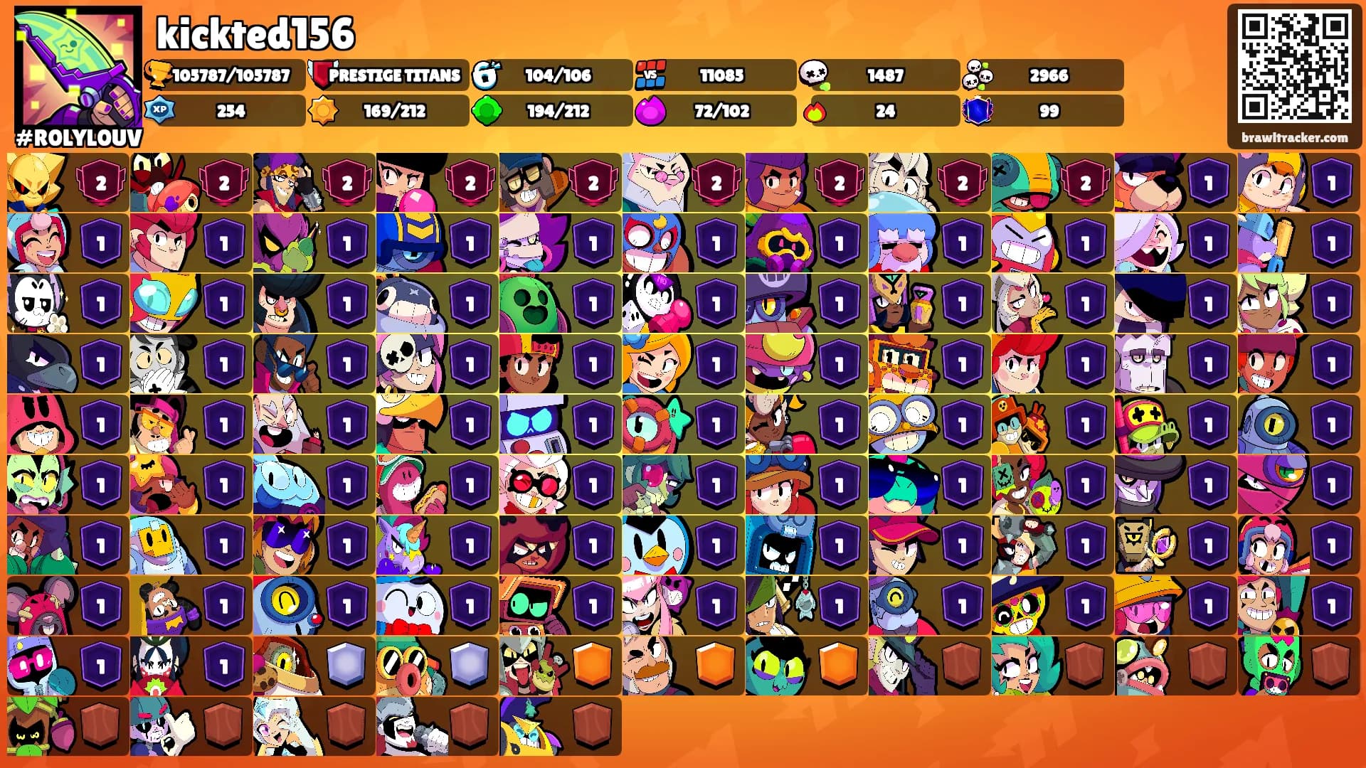 kickted156's Ranks