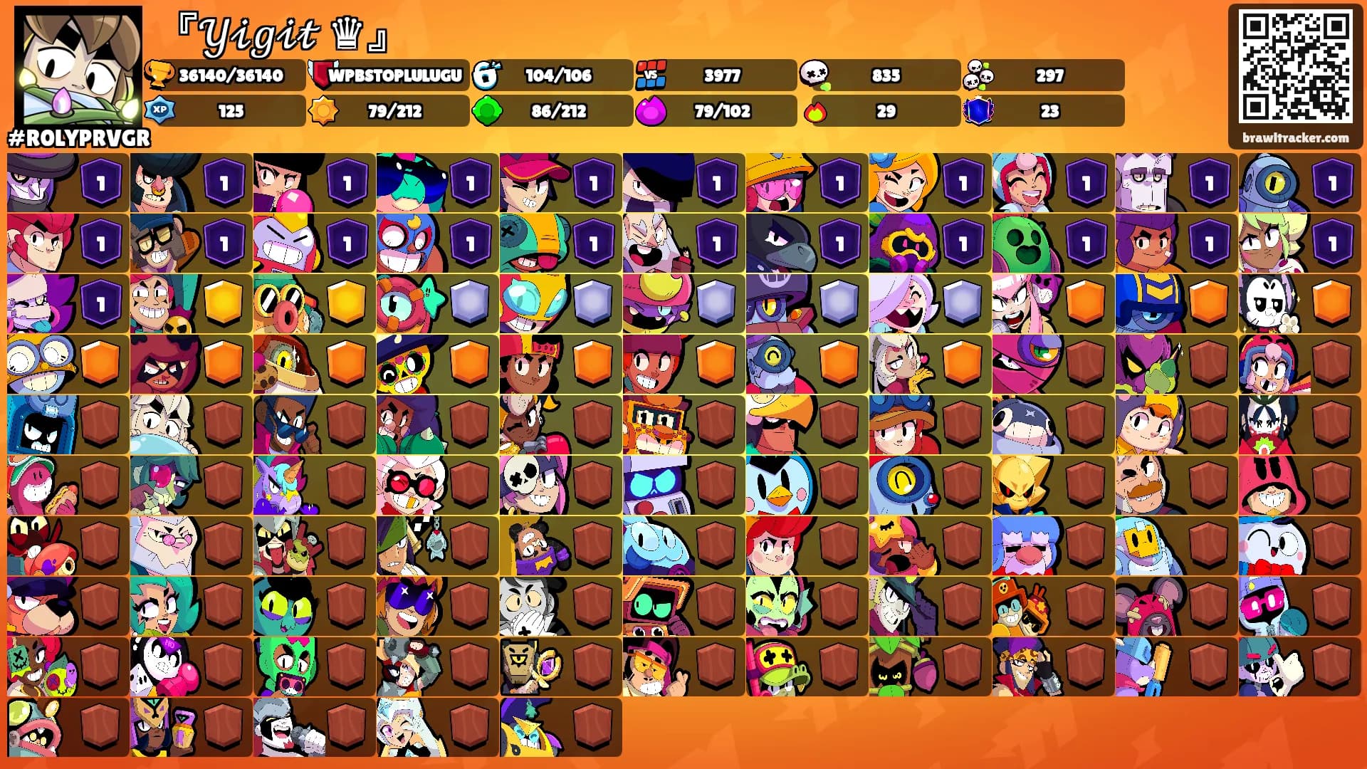 『𝒴𝒾𝑔𝒾𝓉 ♛』's Ranks