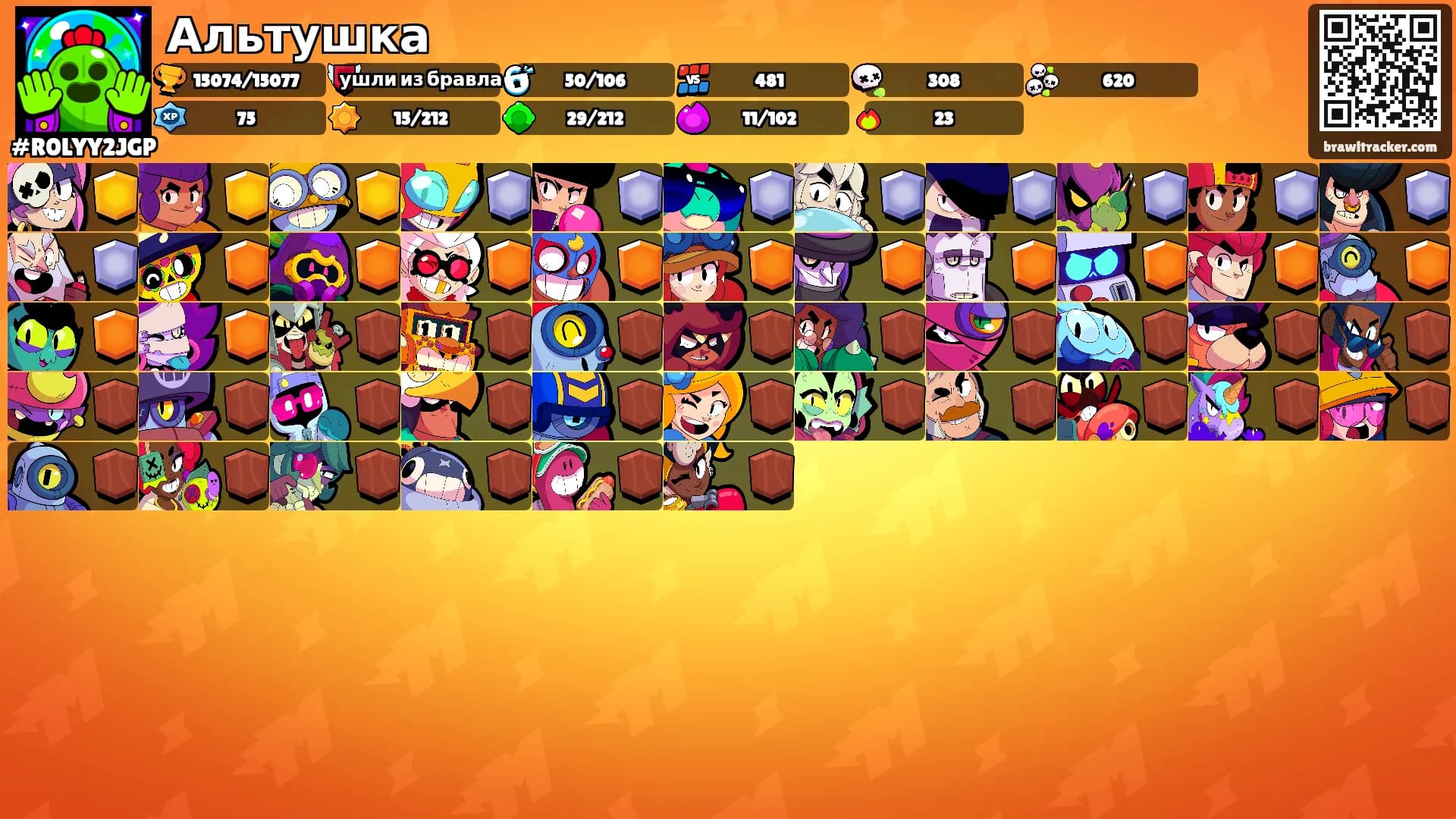 Альтушка's Ranks