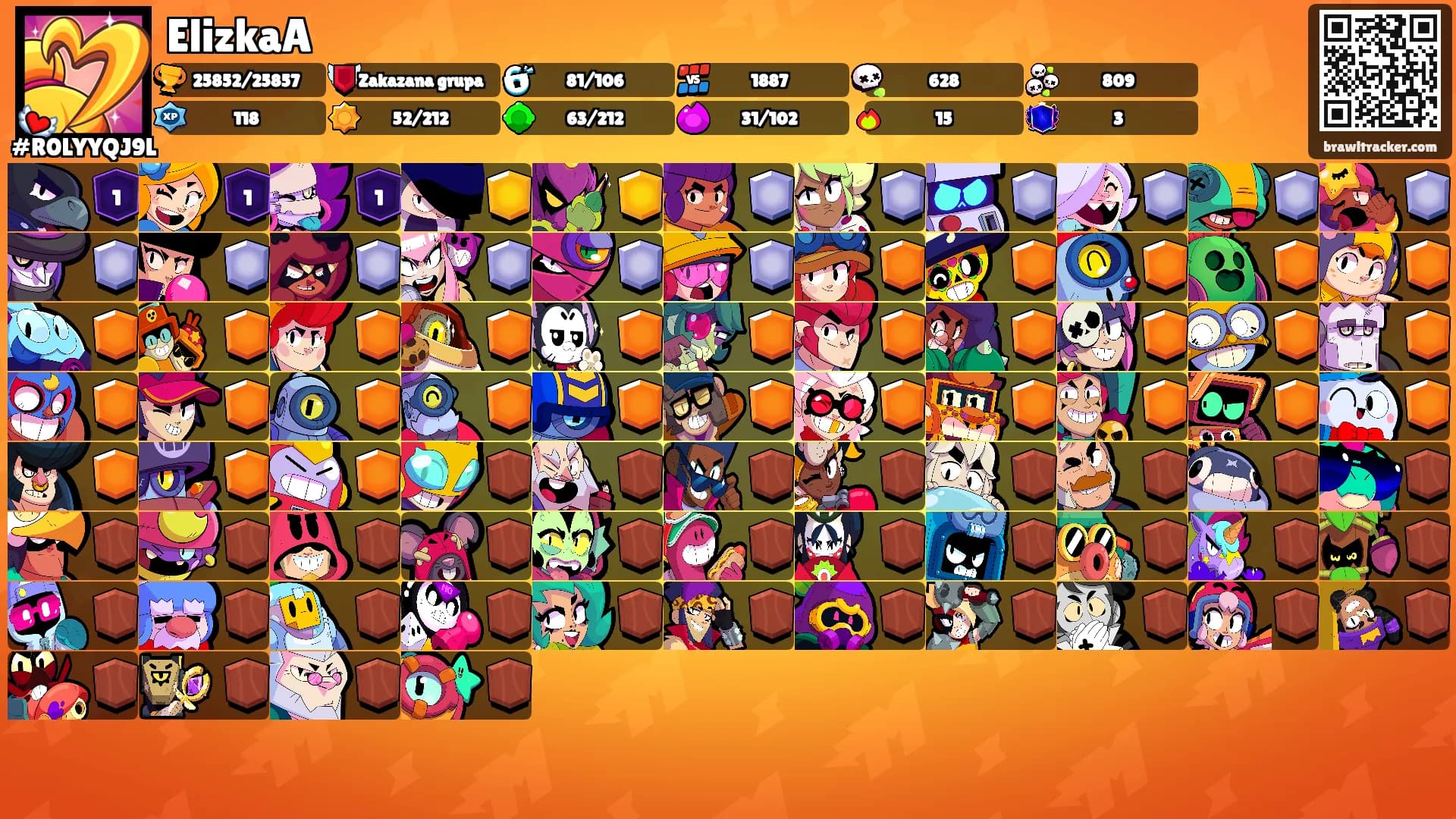 ElizkaA's Ranks