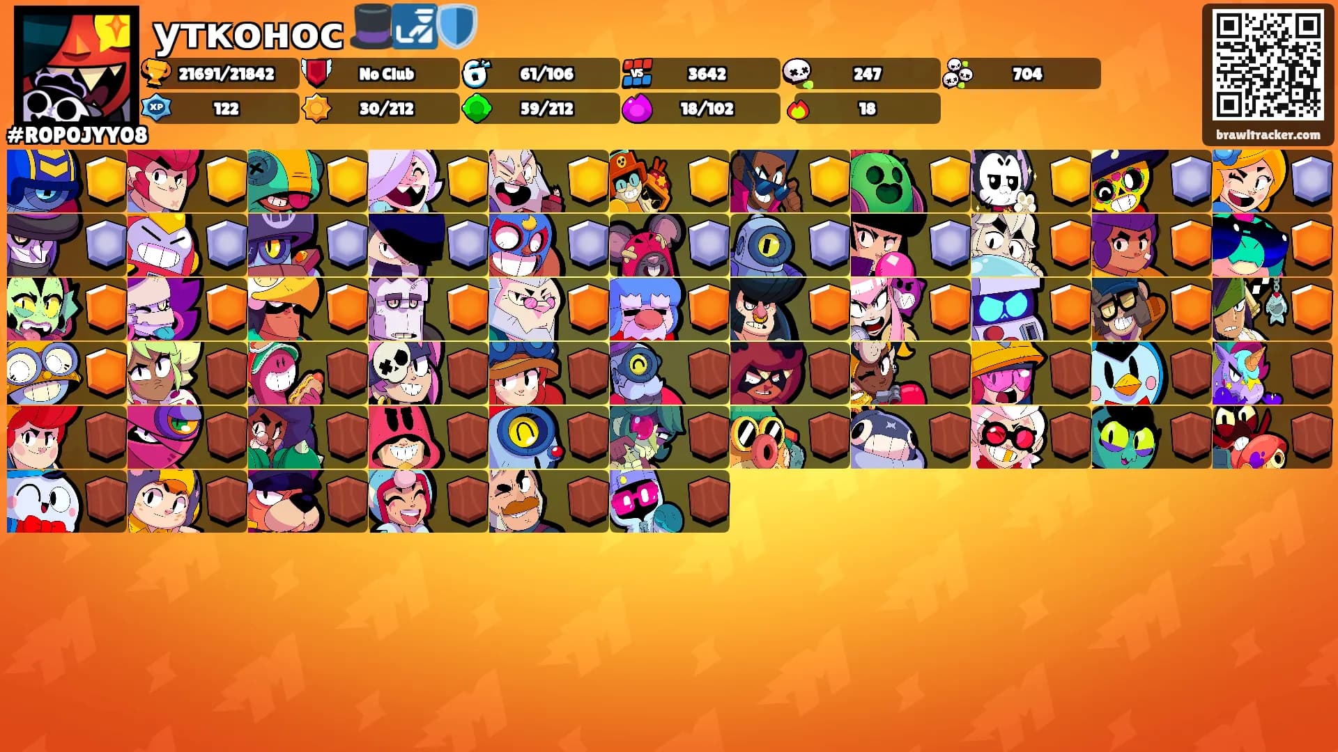 утконос 🎩🛃🛡️'s Ranks