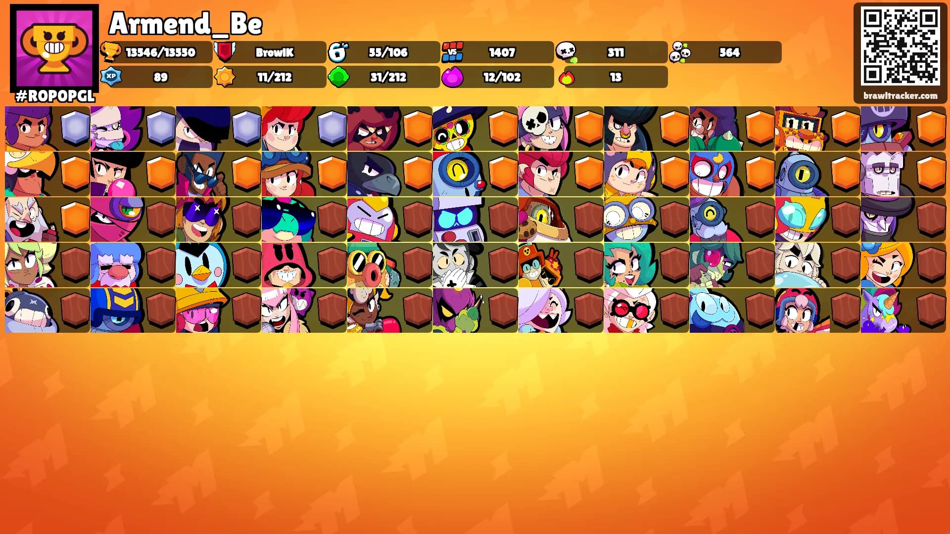 Armend_Be's Ranks