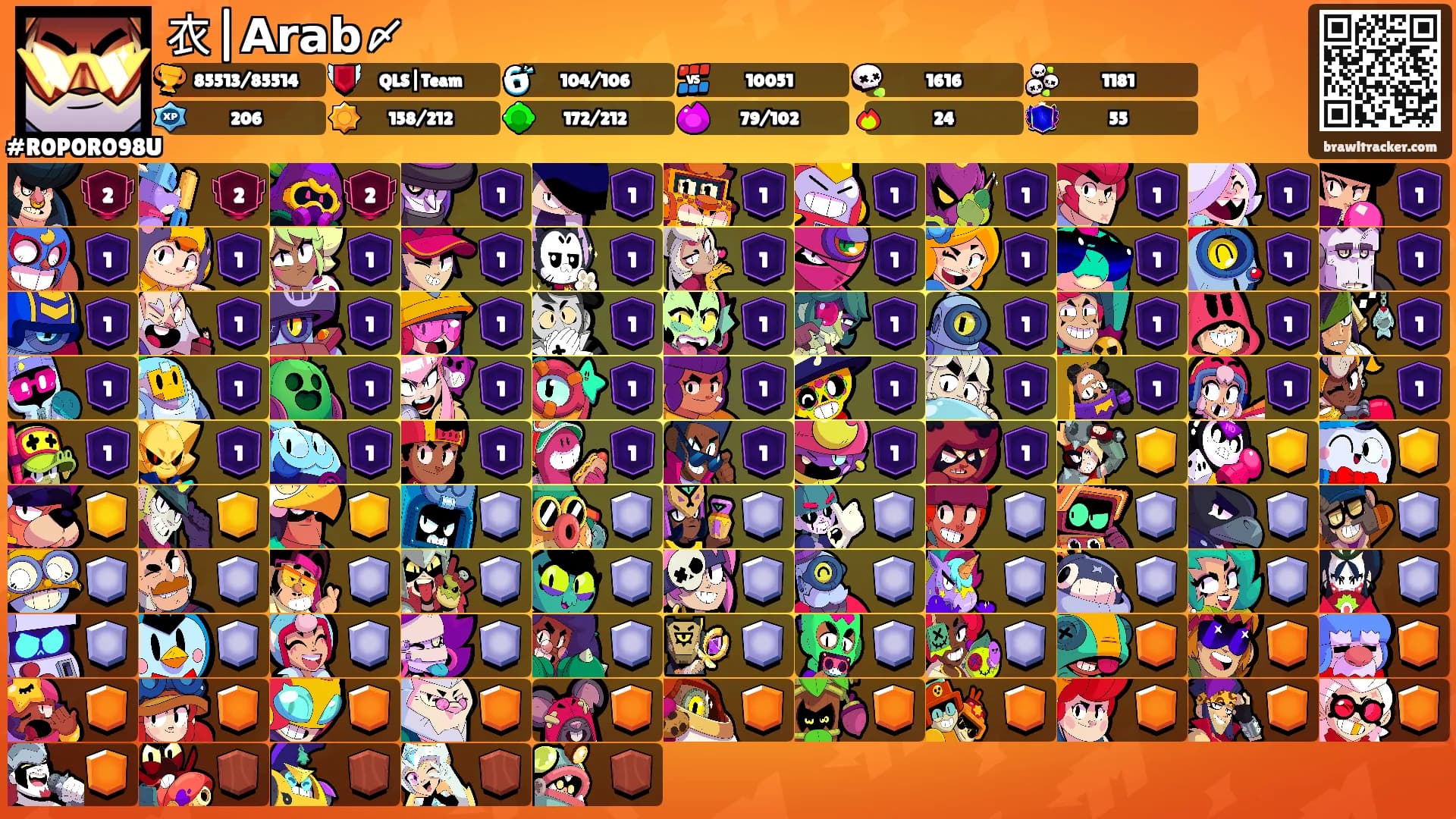 衣|𝗔𝗿𝗮𝗯〆's Ranks