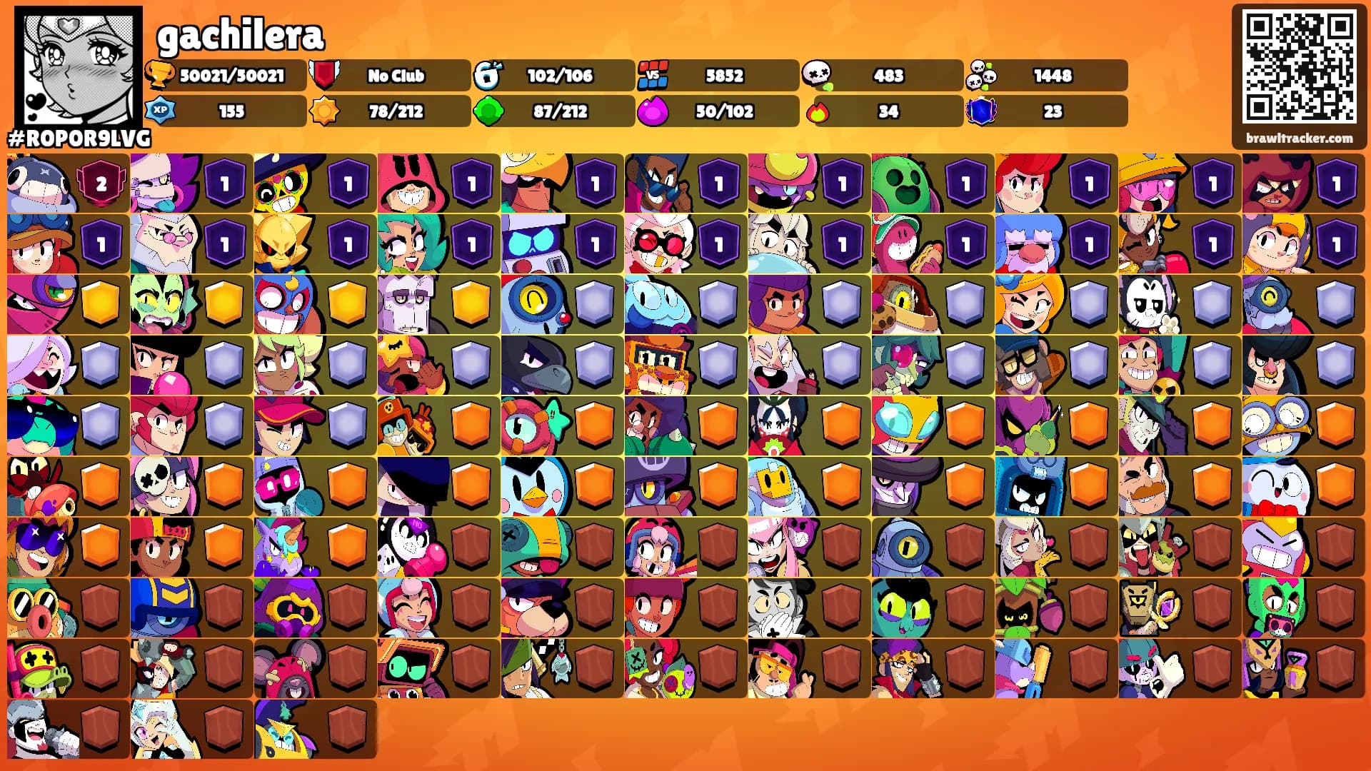 gachilera's Ranks
