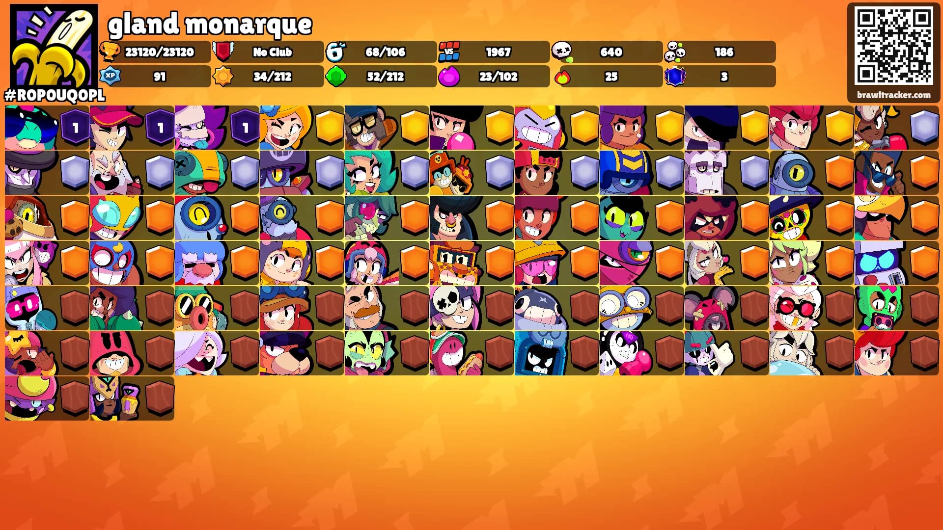gland monarque's Ranks