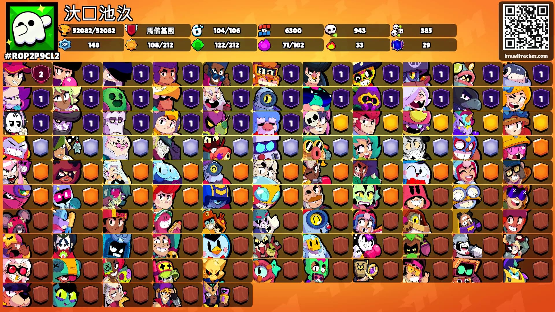 汏㳓池汣's Ranks