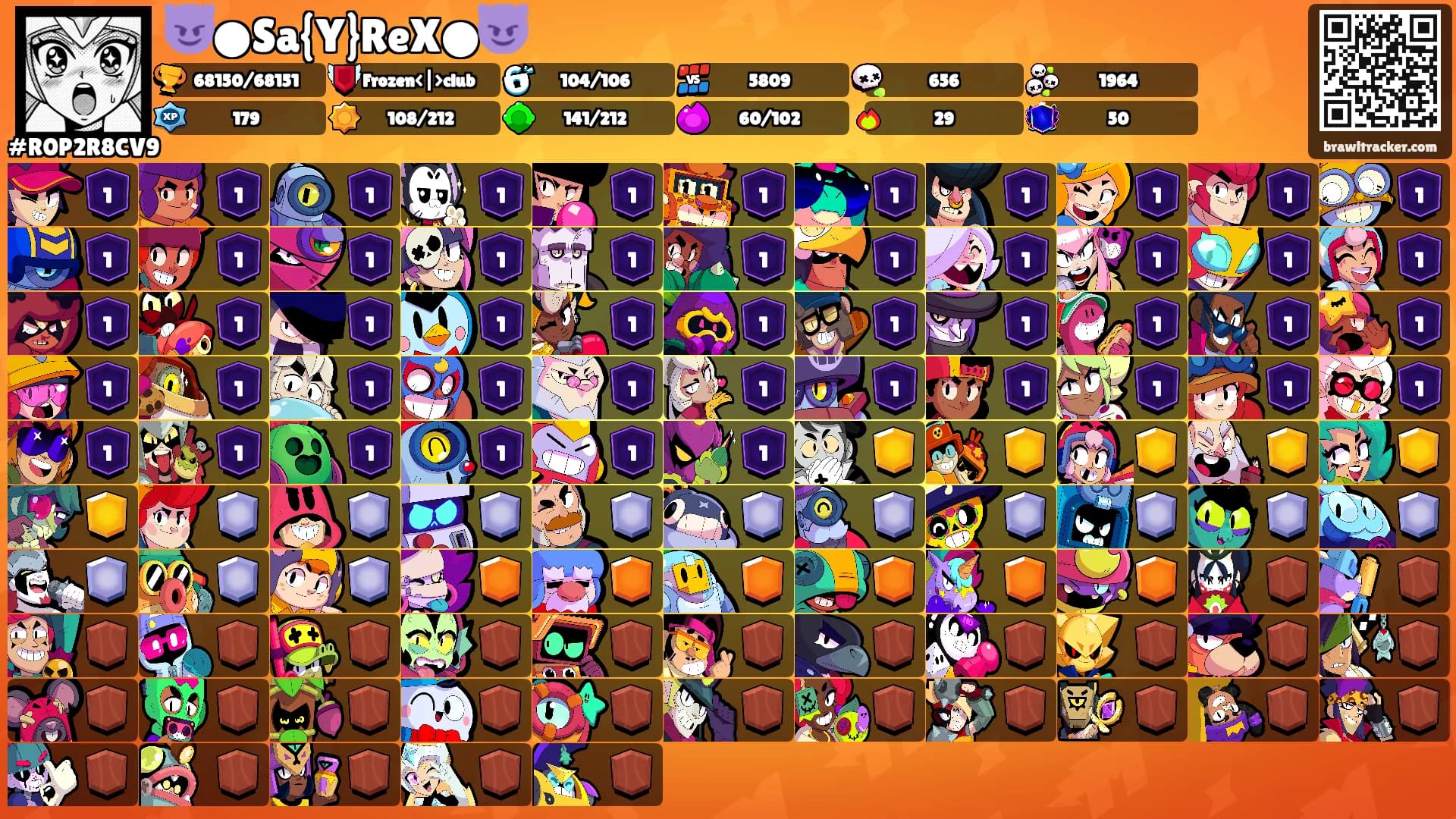 😈●Sa{Y}ReX●😈's Ranks