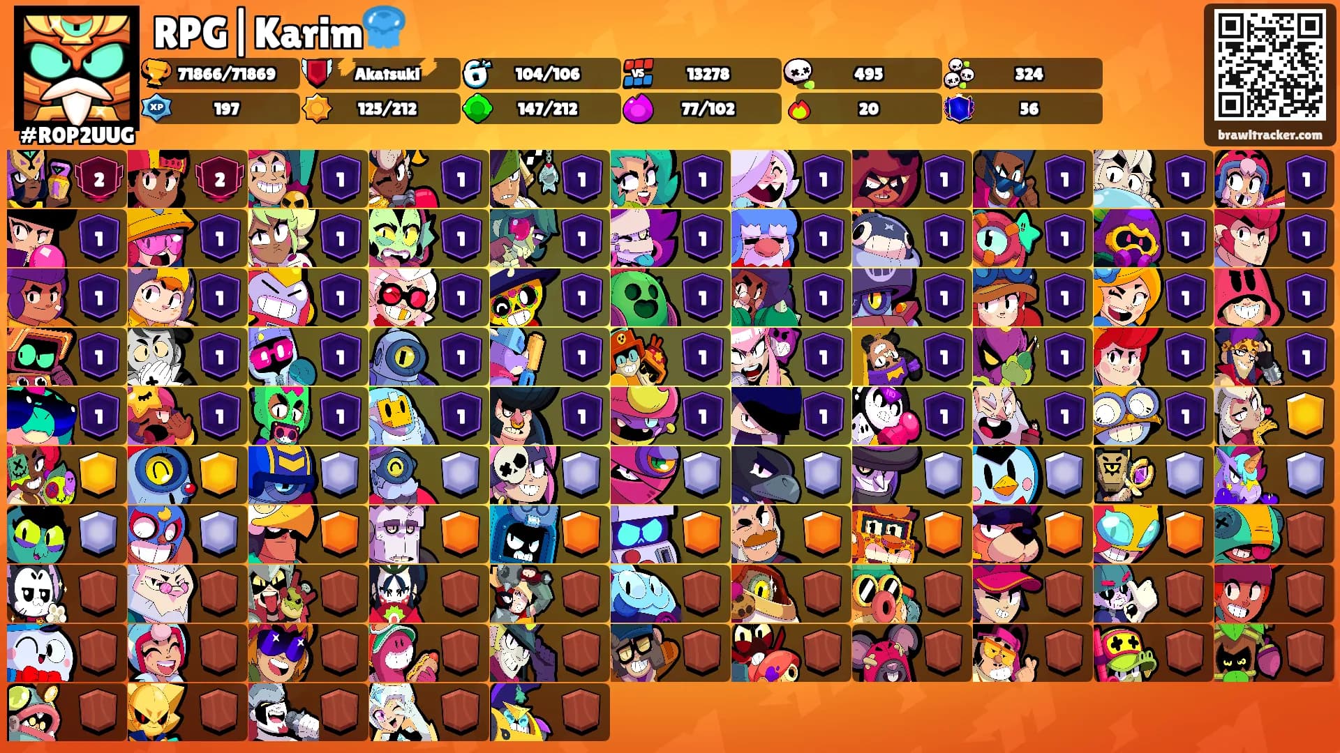 RPG|Karim🪼's Ranks