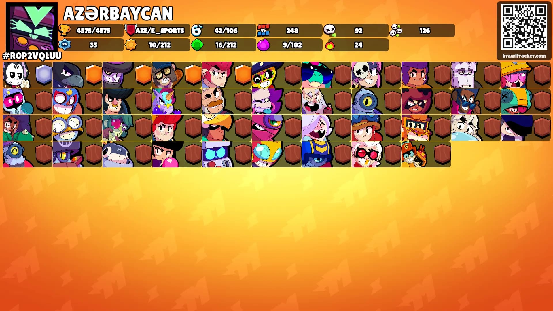 AZƏRBAYCAN's Ranks