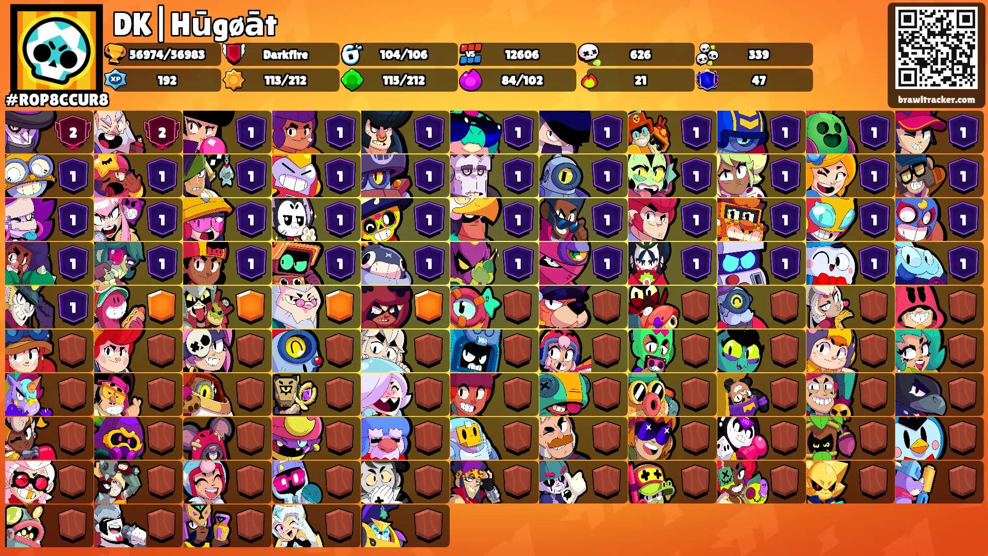 DK|Hūgøāt's Ranks