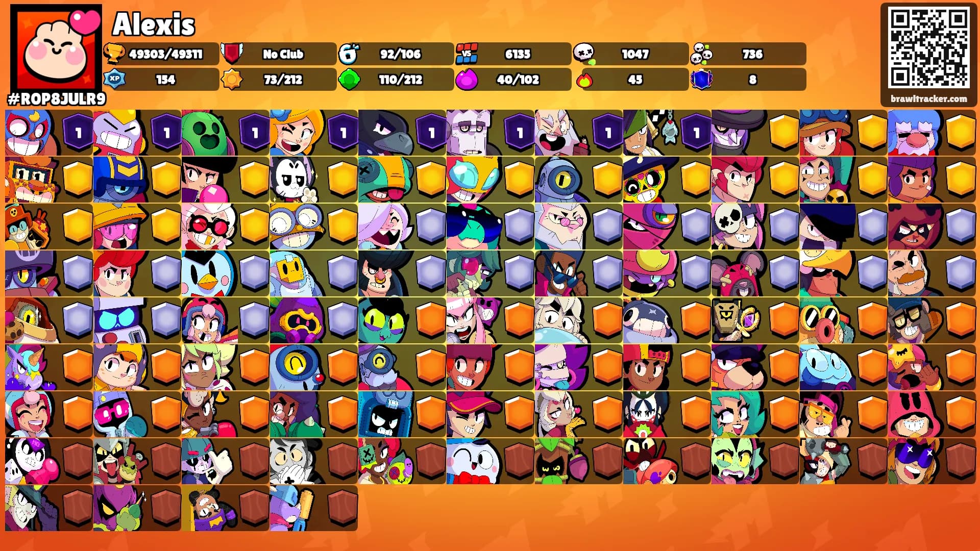Alexis's Ranks
