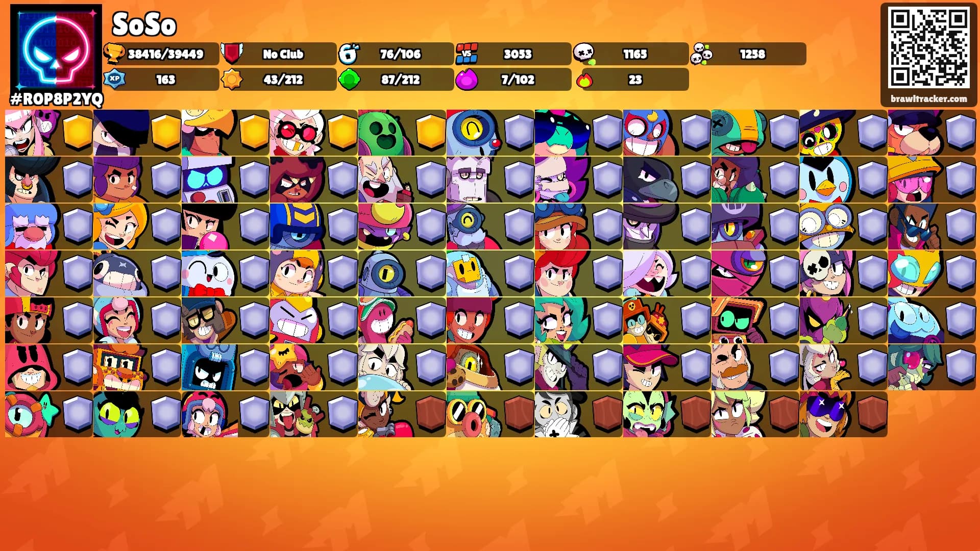 SoSo's Ranks