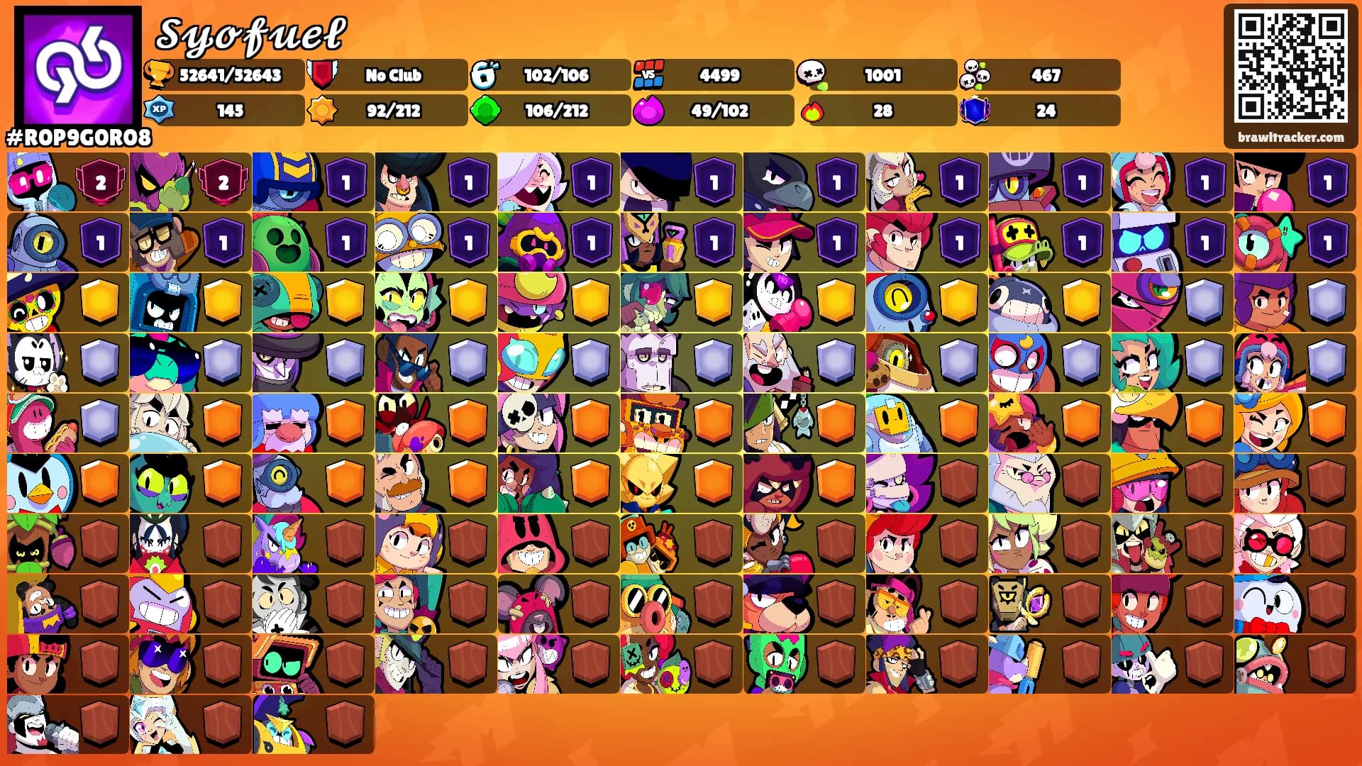 𝓢𝔂𝓸𝓯𝓾𝓮𝓵's Ranks