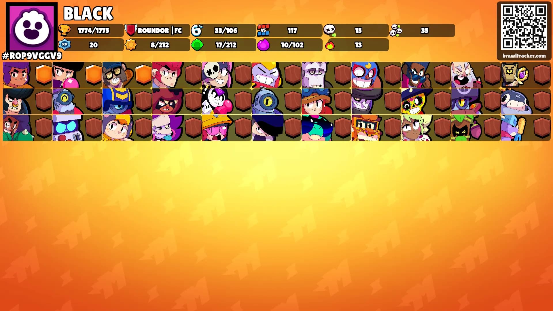 BLACK's Ranks