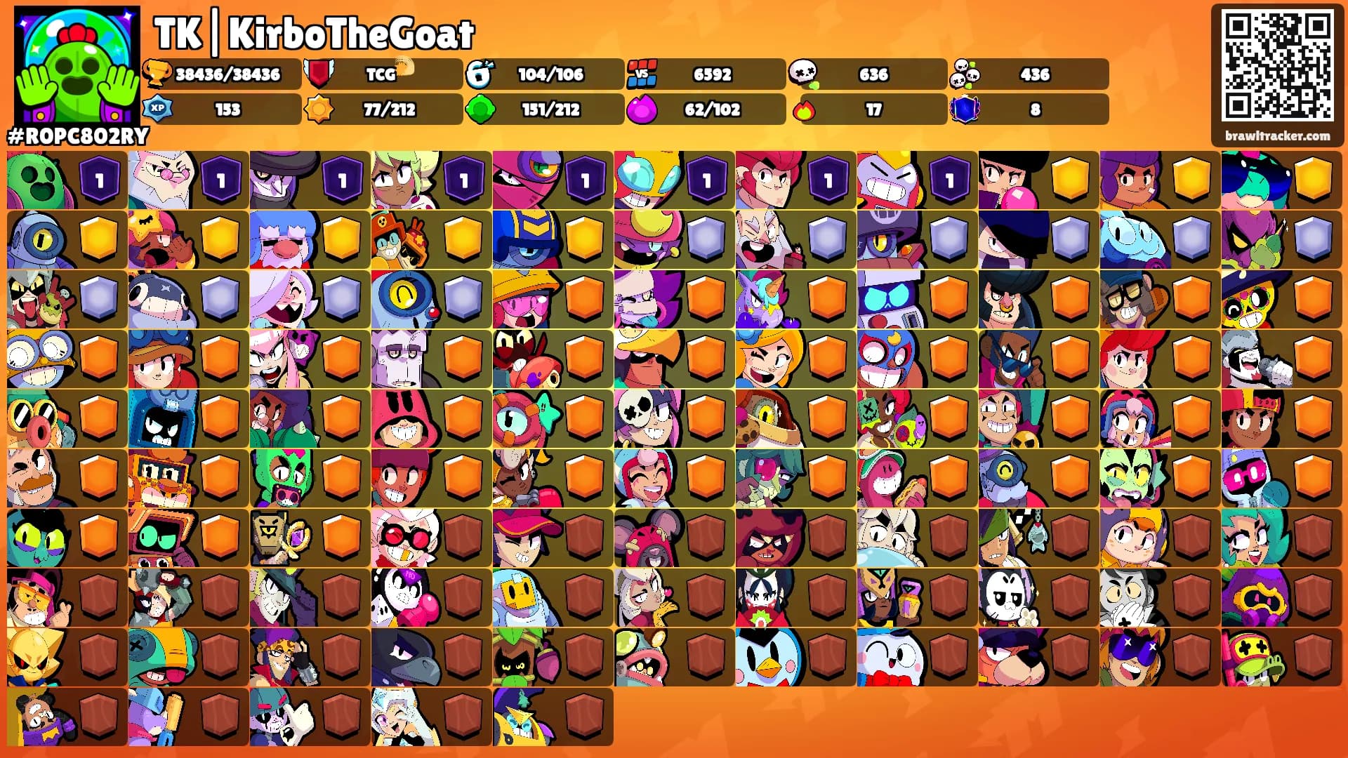 TK|KirboTheGoat's Ranks