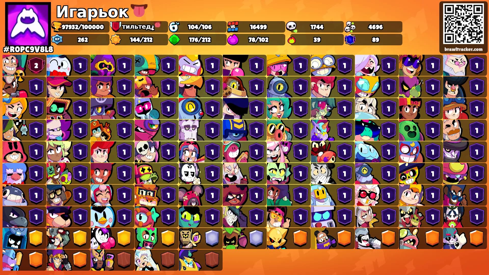 Игарьок 👅's Ranks