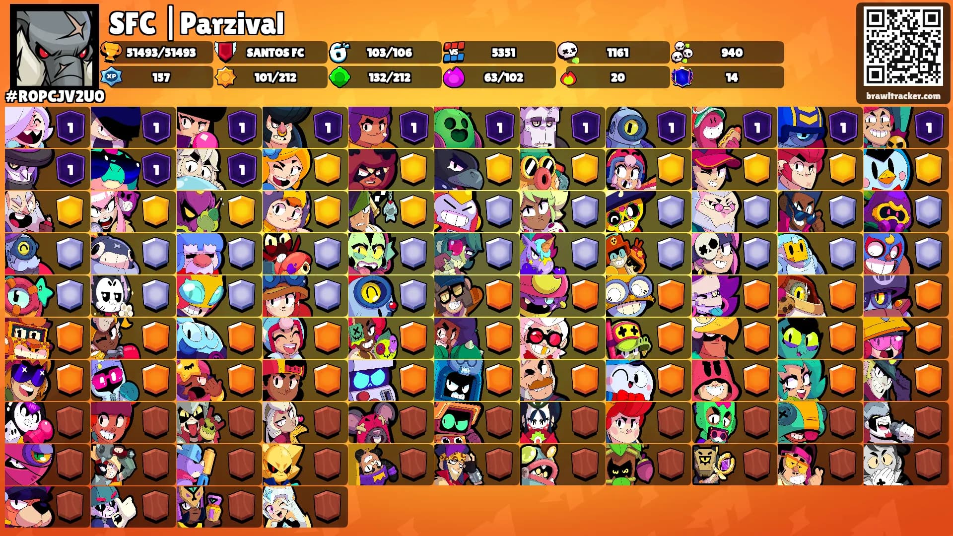 SFC |Parzival's Ranks