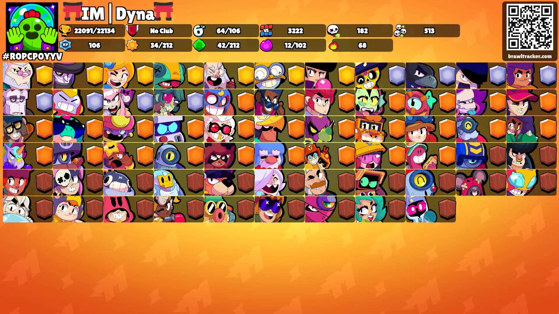 ⛩️IM|Dyna⛩️'s Ranks
