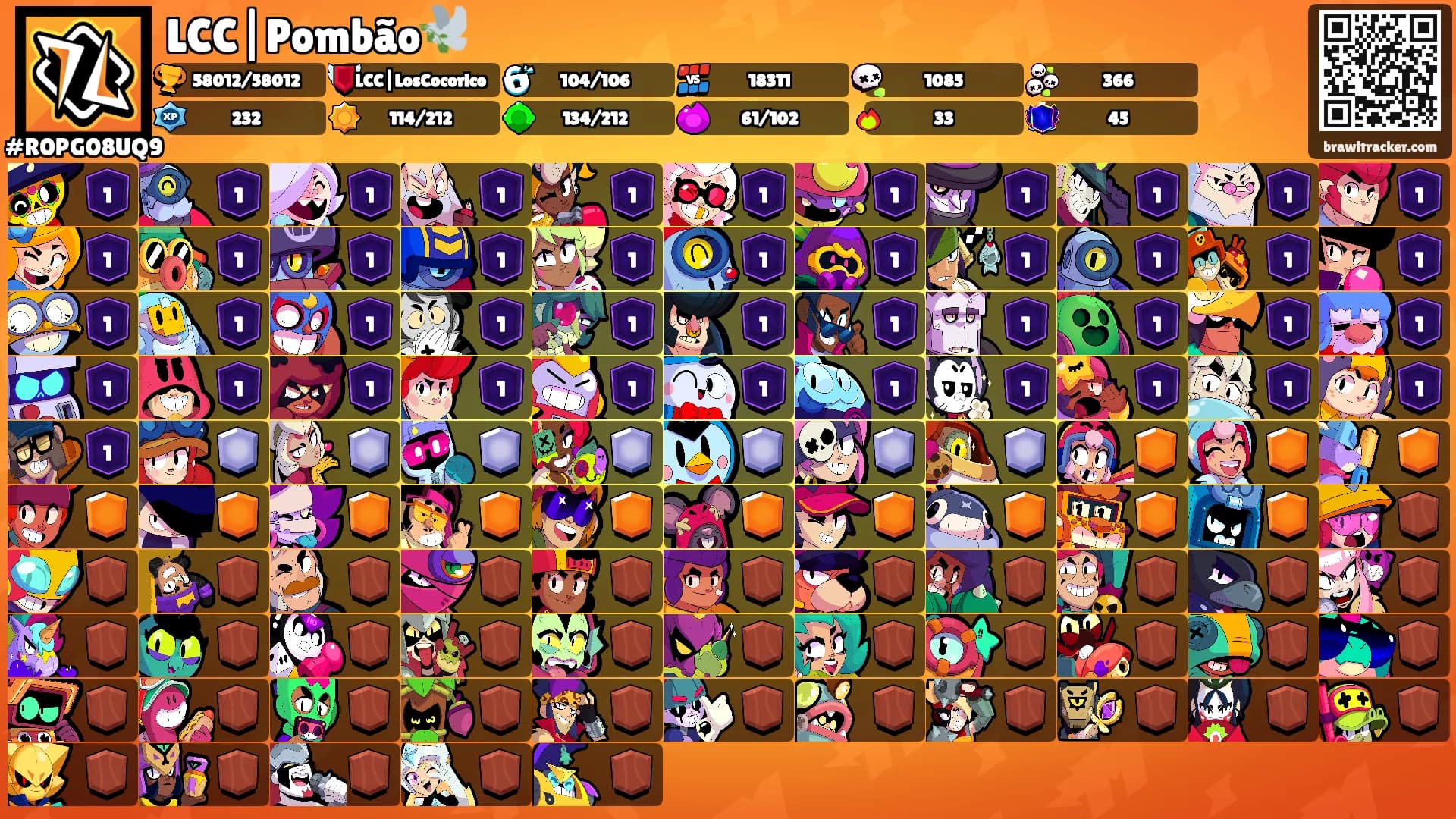 LCC|Pombão🕊️'s Ranks