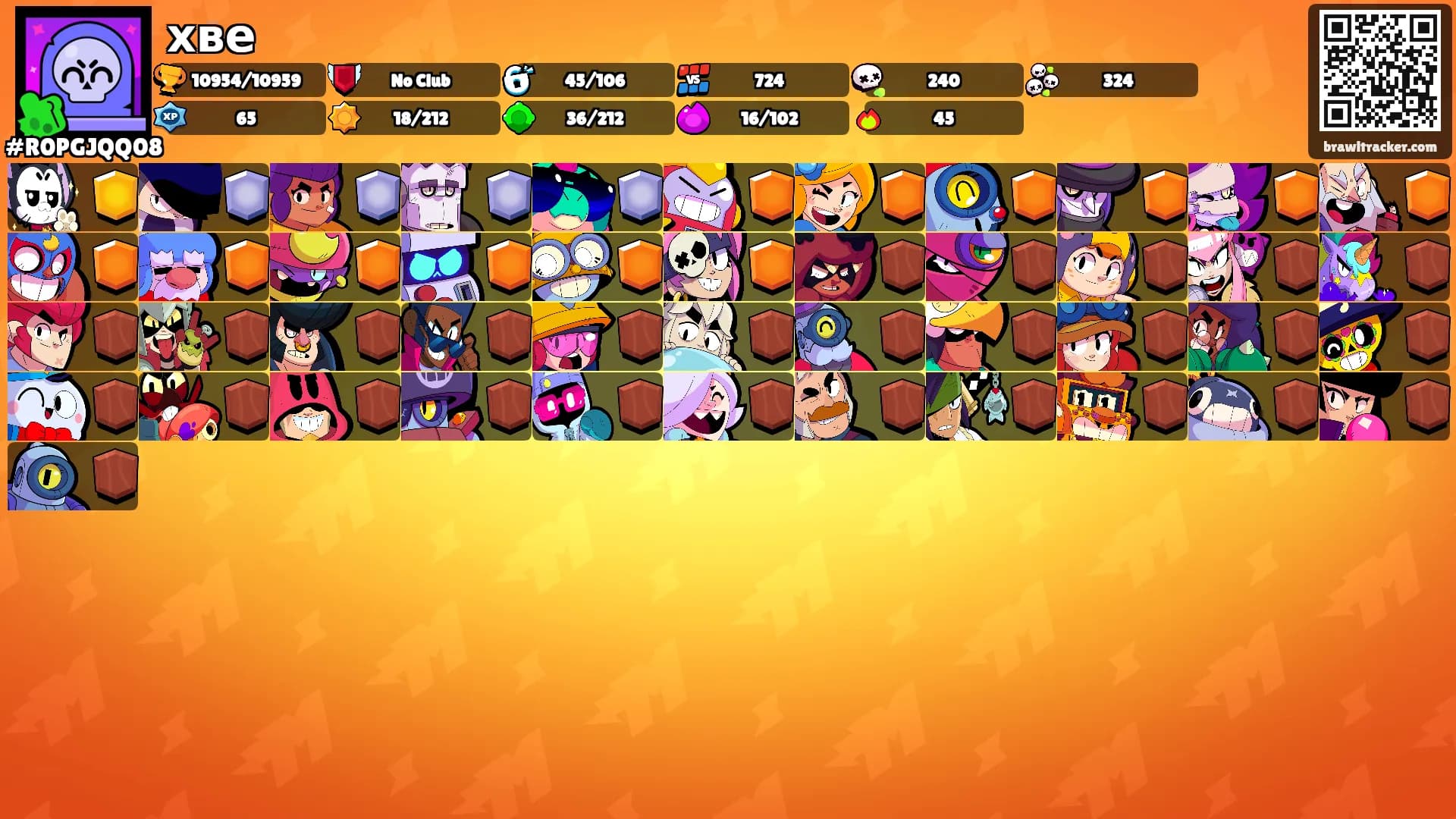 хве's Ranks