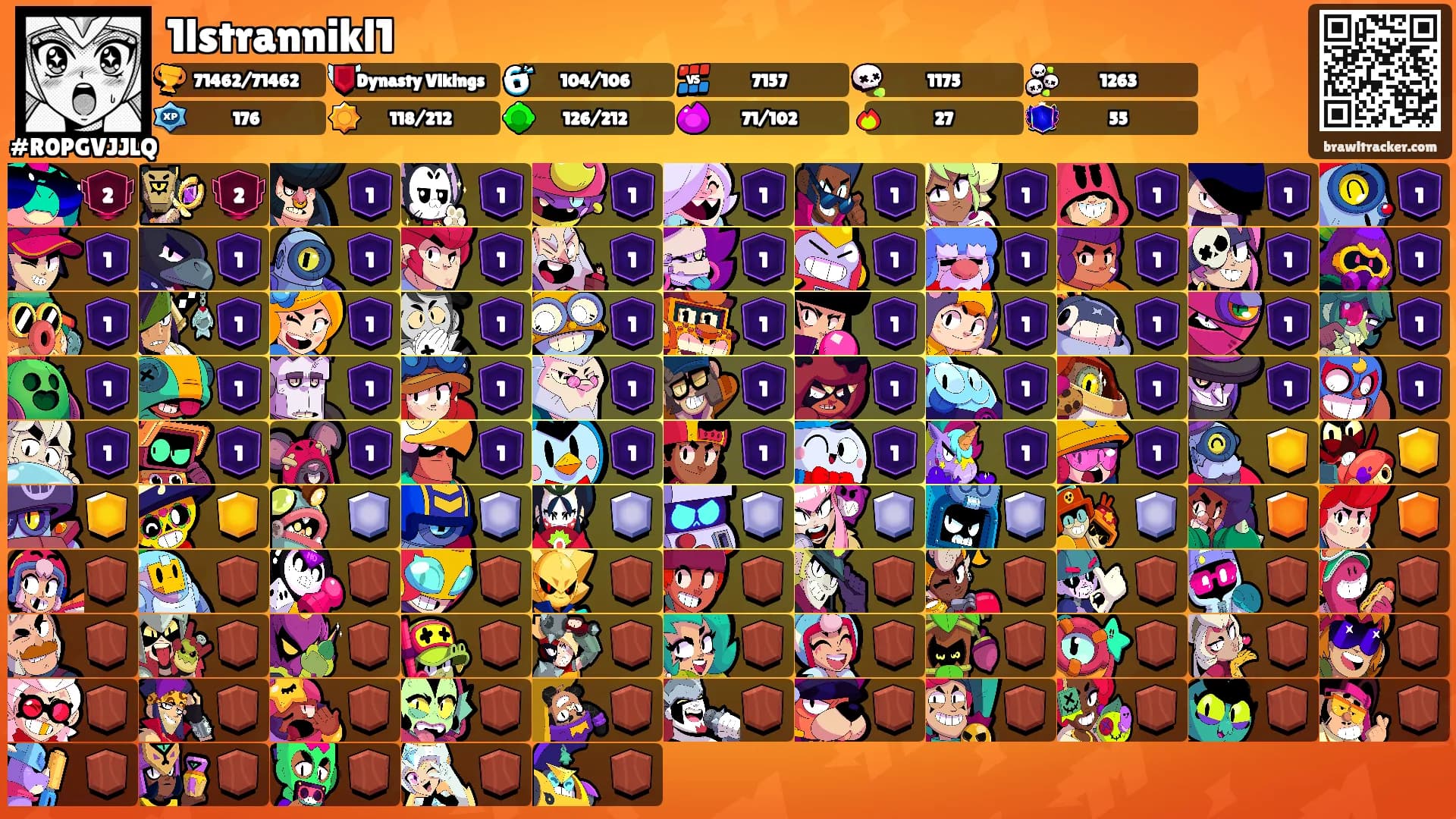 1lstrannikl1's Ranks