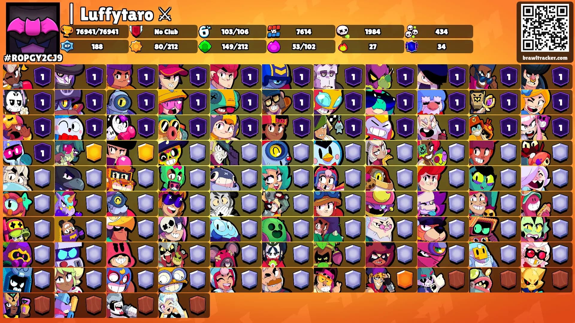 | Luffytaro ⚔'s Ranks