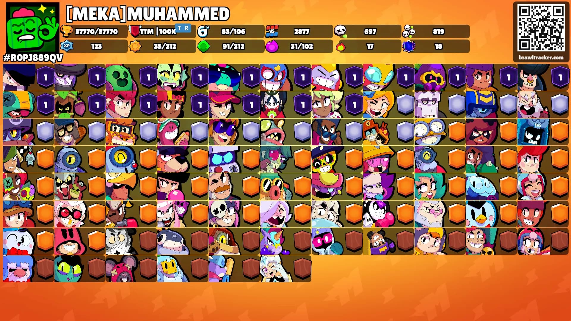 [MEKA]MUHAMMED⚡'s Ranks