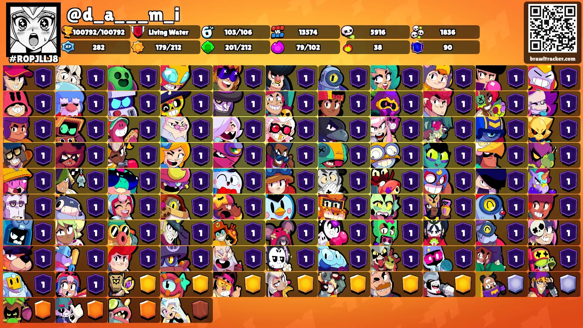 @d_a___m_i's Ranks