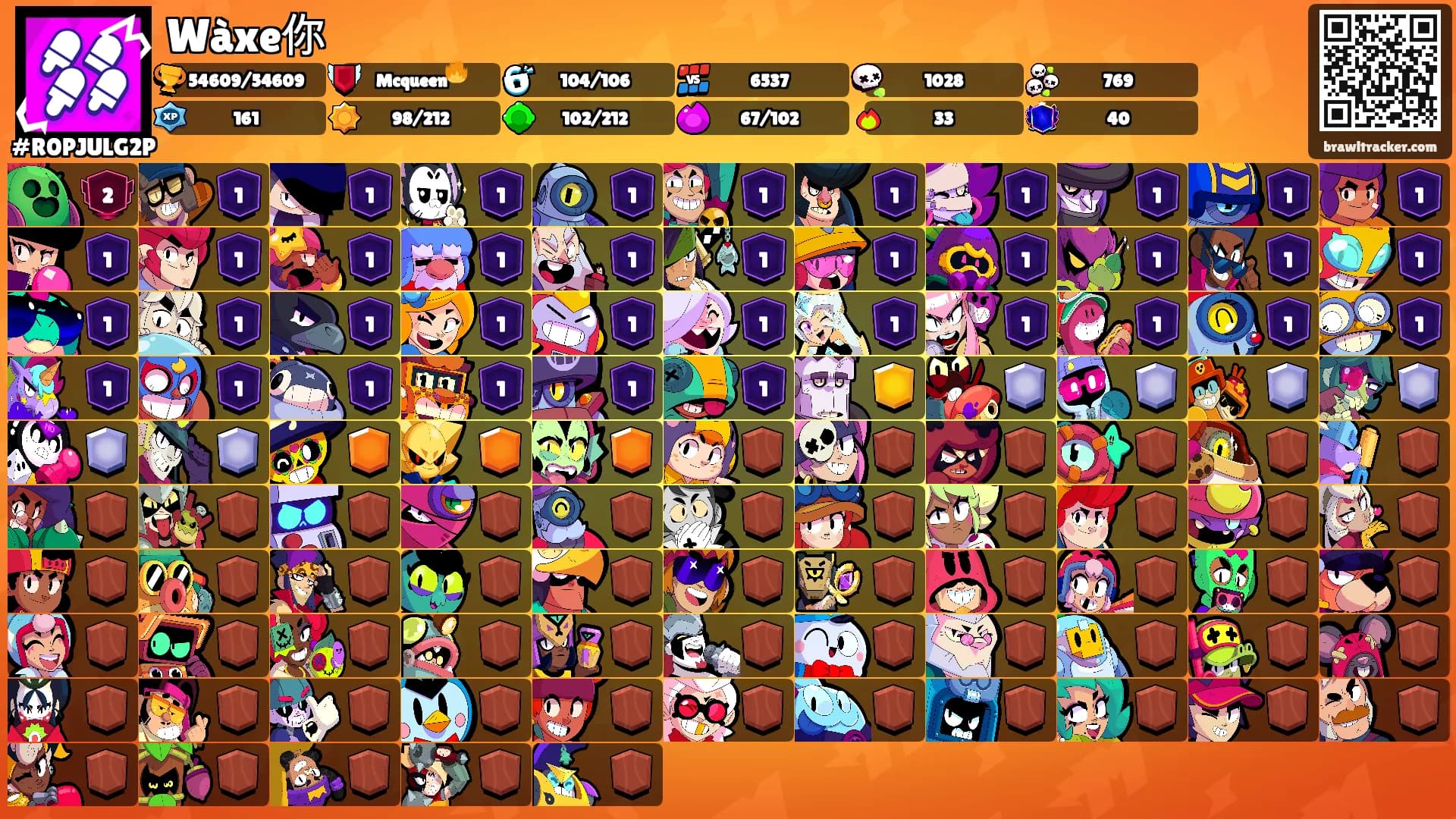 Wàxe你's Ranks