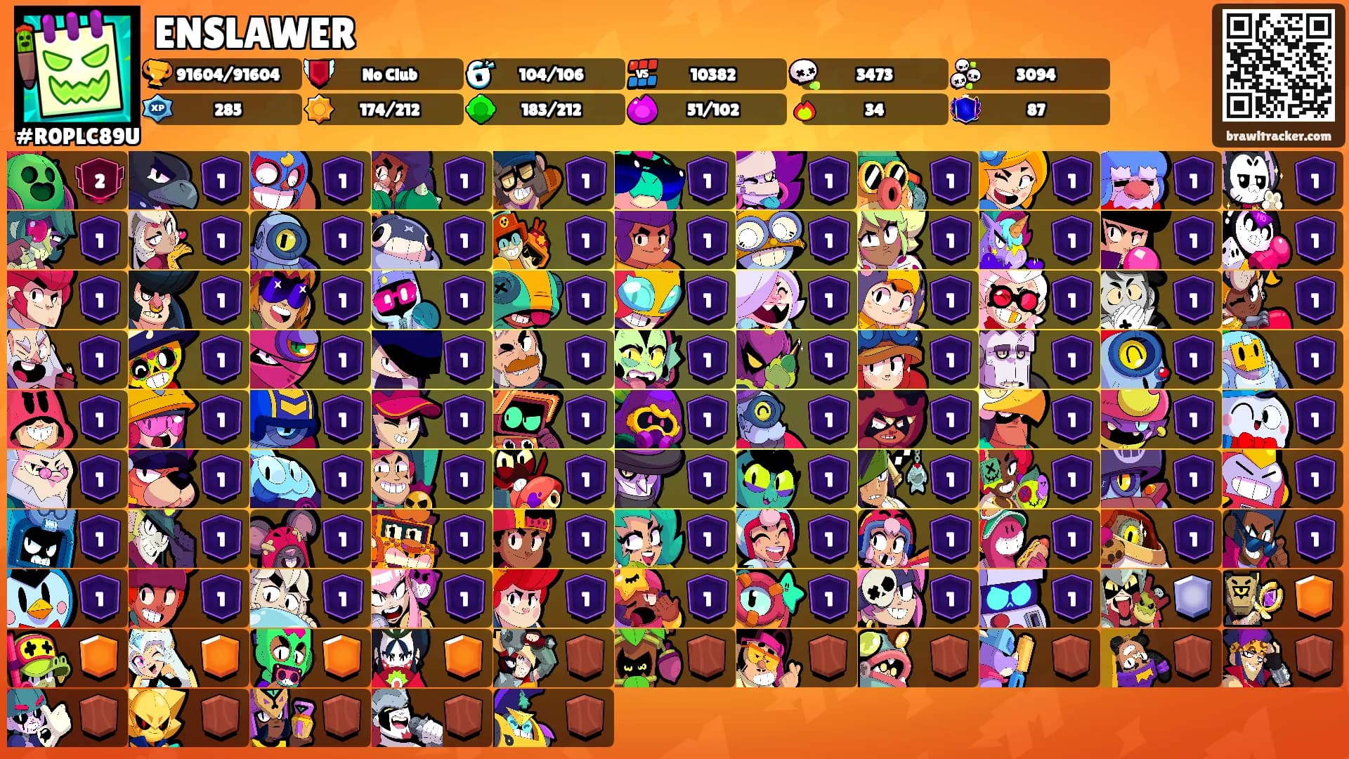 ENSLAWER's Ranks