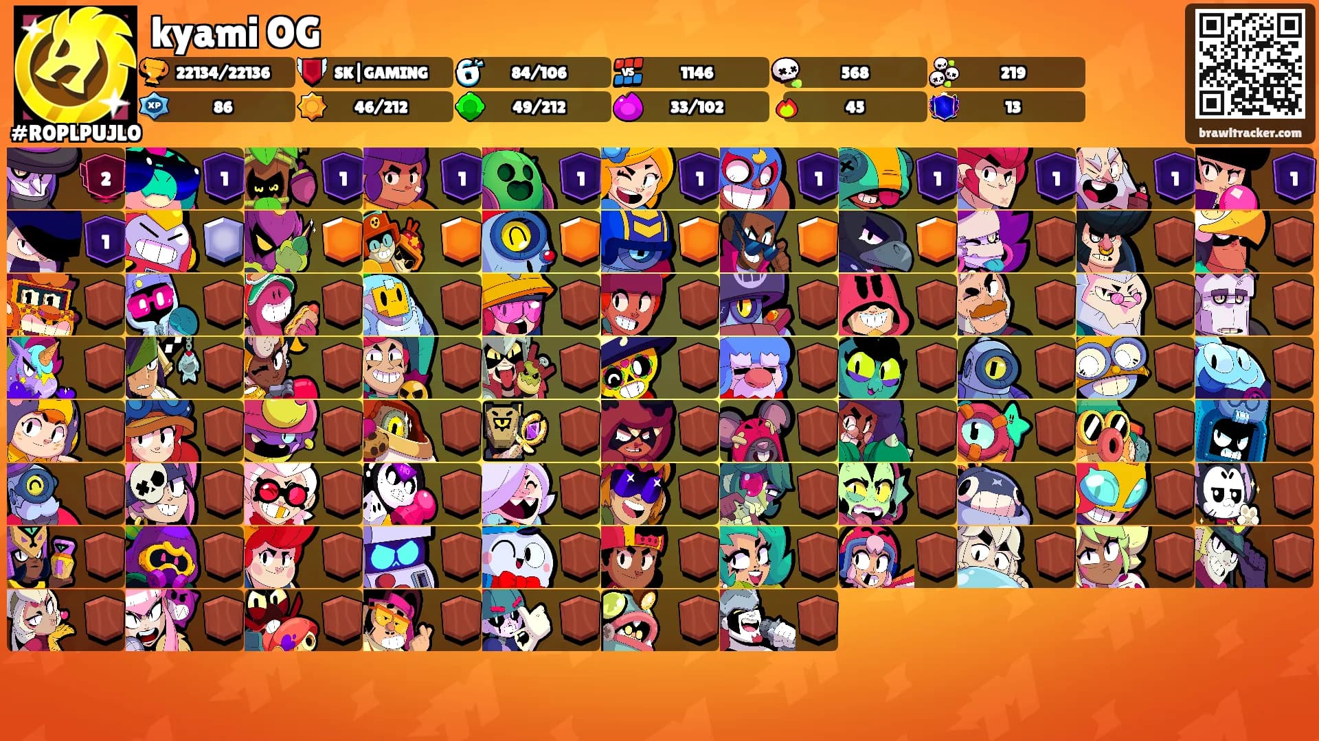 kyami OG's Ranks