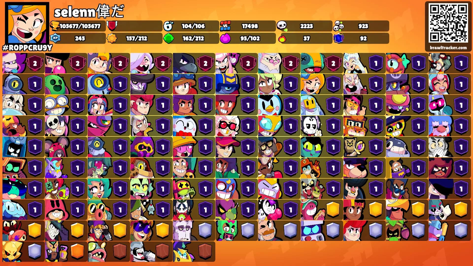 selenn偉だ's Ranks