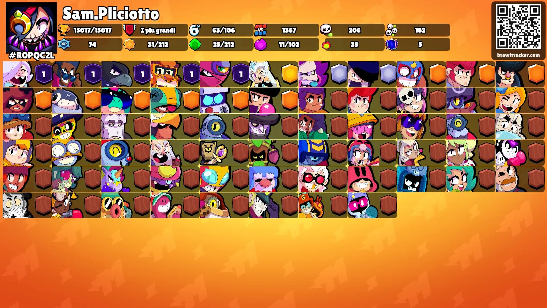 Sam.Pliciotto's Ranks