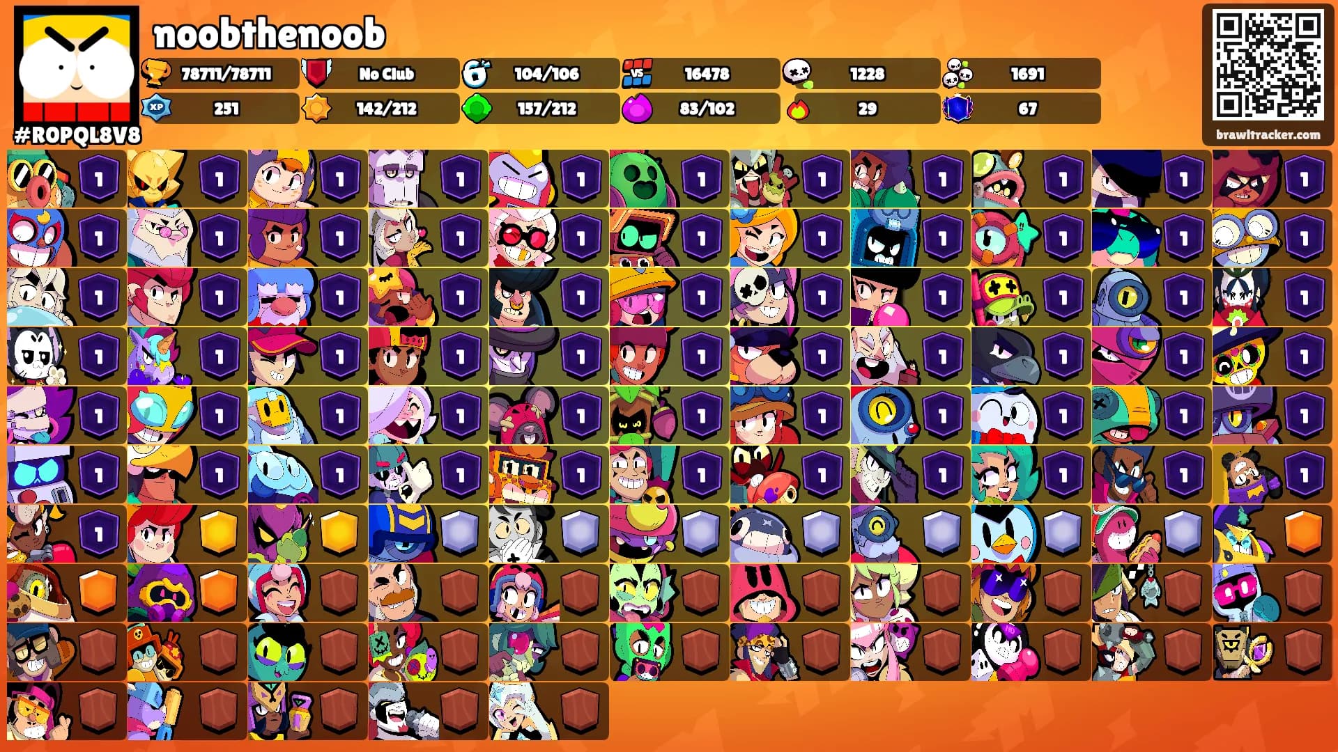 noobthenoob's Ranks