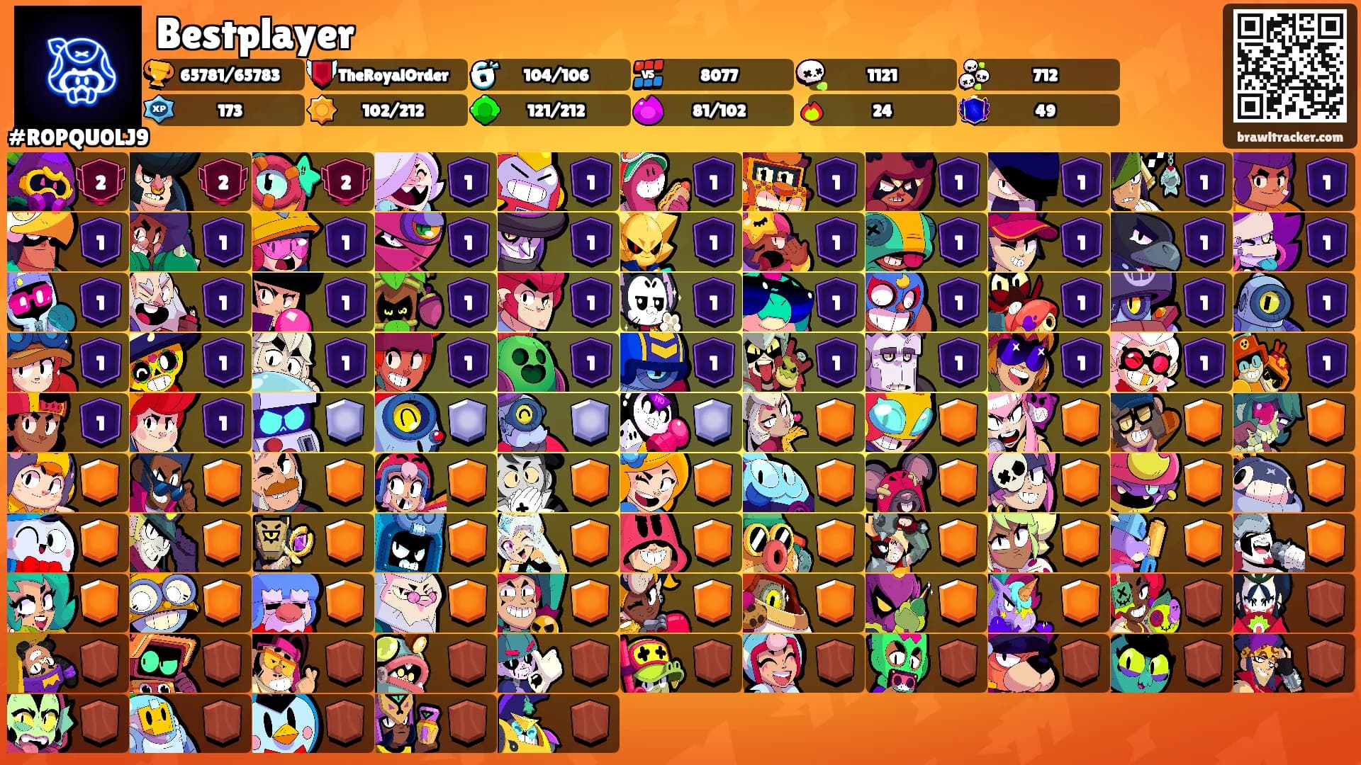 Bestplayer's Ranks