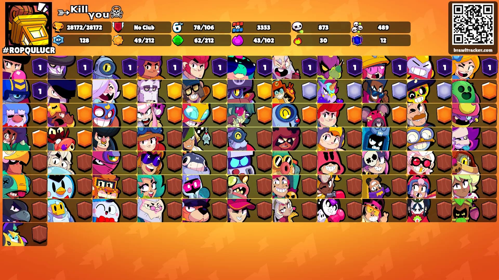 ➳ᴷⁱˡˡᵧₒᵤ☠꧂'s Ranks