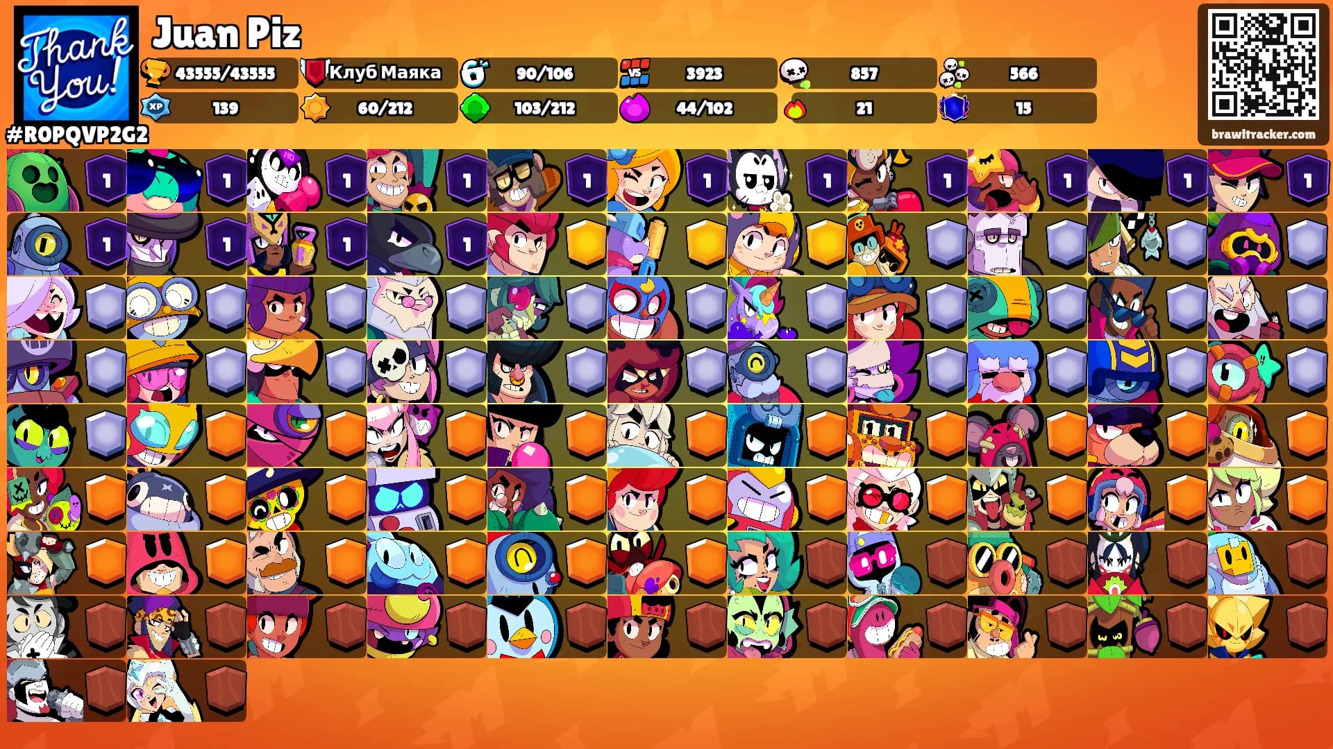 Juan Piz's Ranks