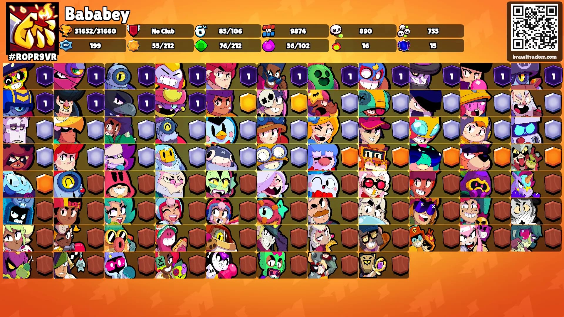 Bababey's Ranks